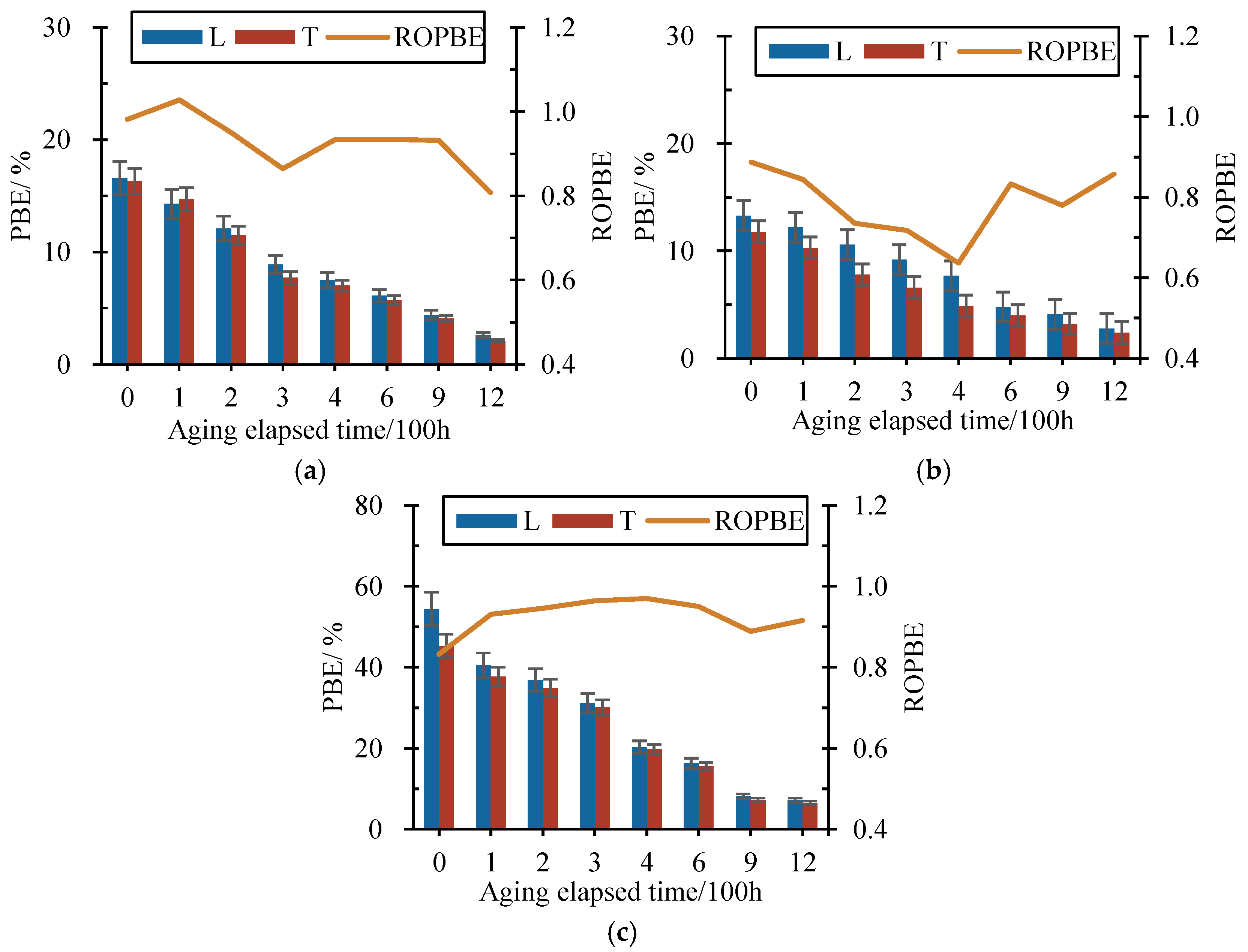 Materials 17 04803 g006a