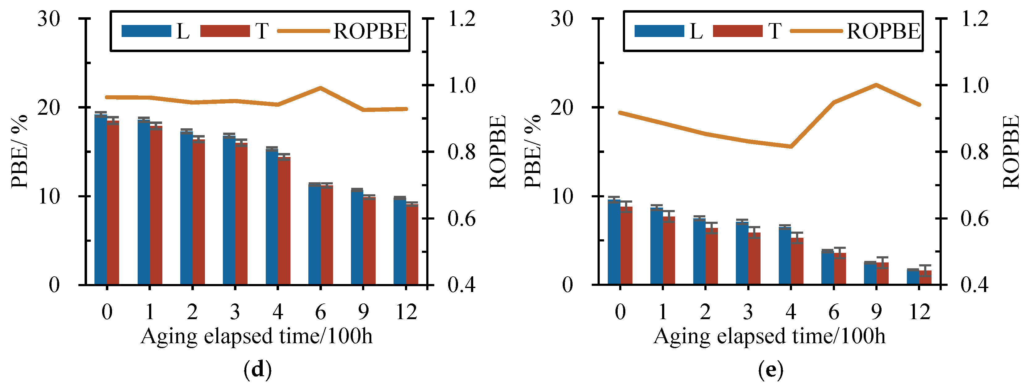 Materials 17 04803 g006b