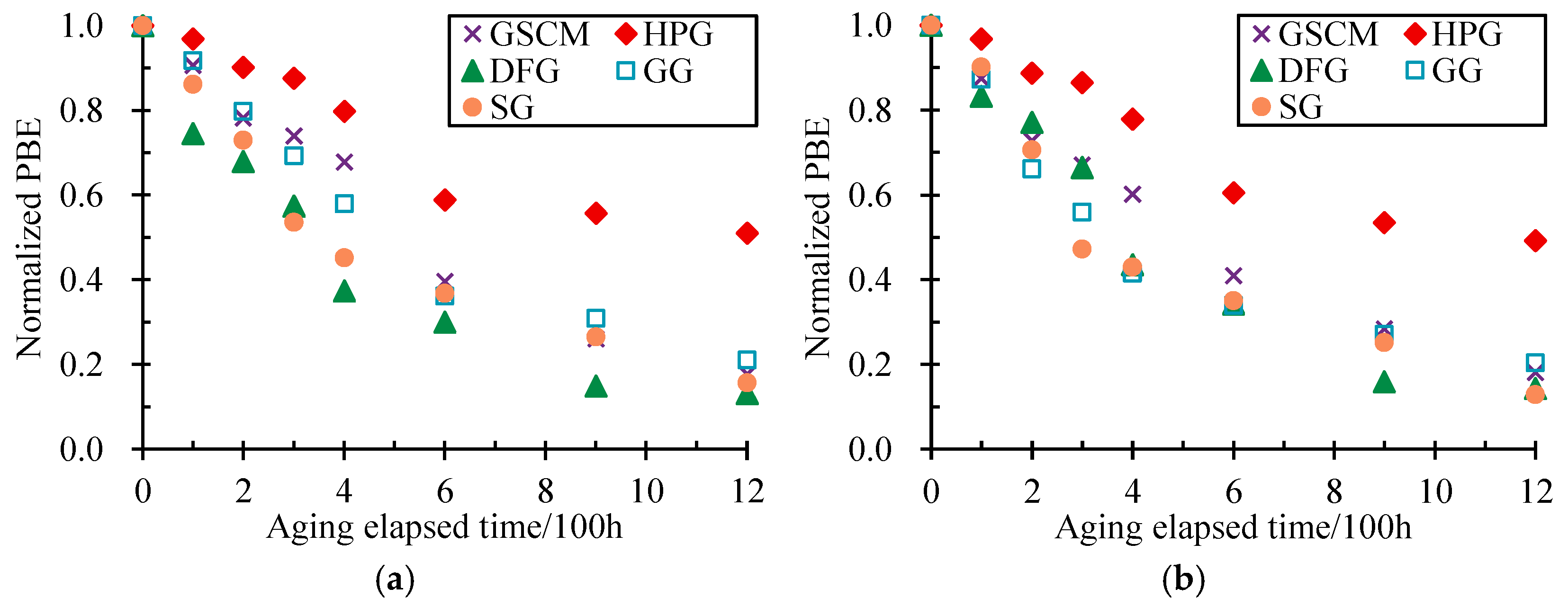 Materials 17 04803 g007