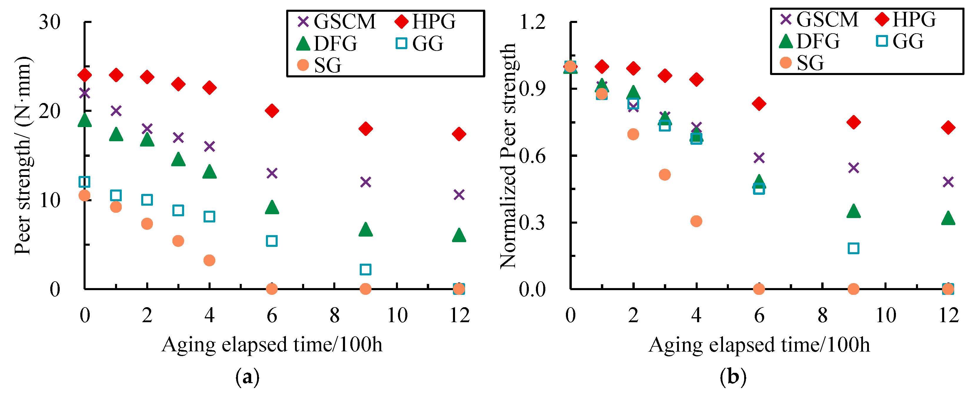 Materials 17 04803 g008
