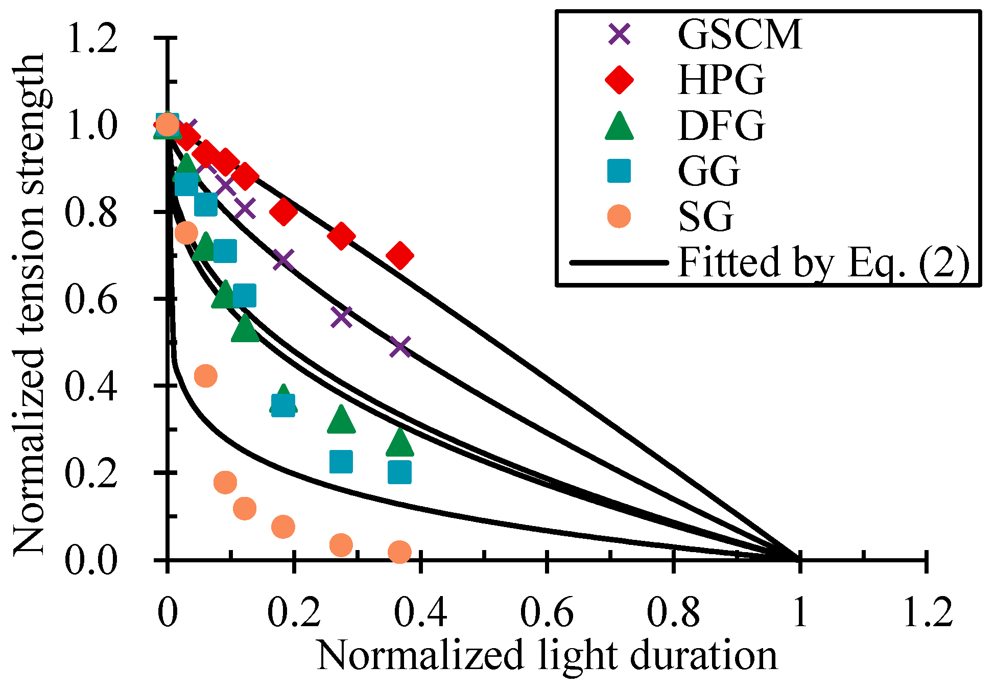 Materials 17 04803 g010