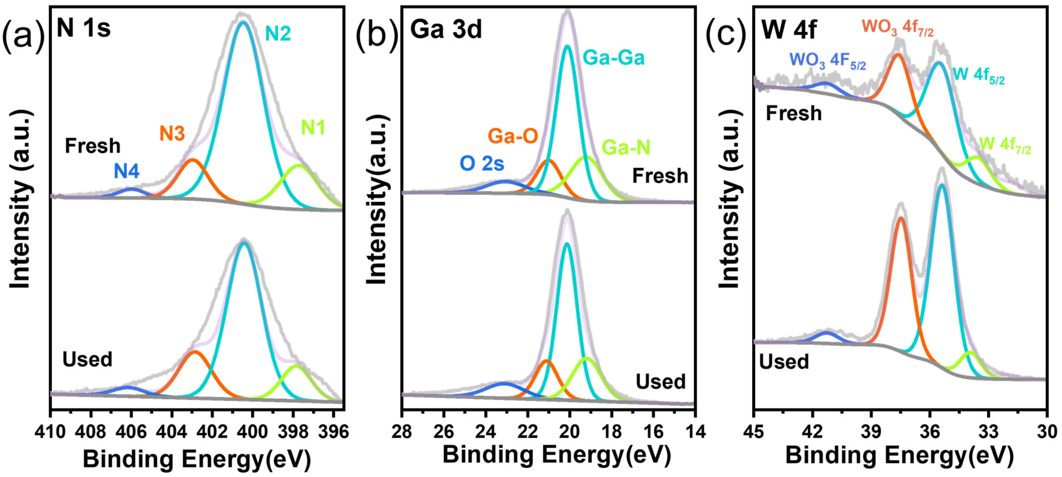Materials 17 04804 g003