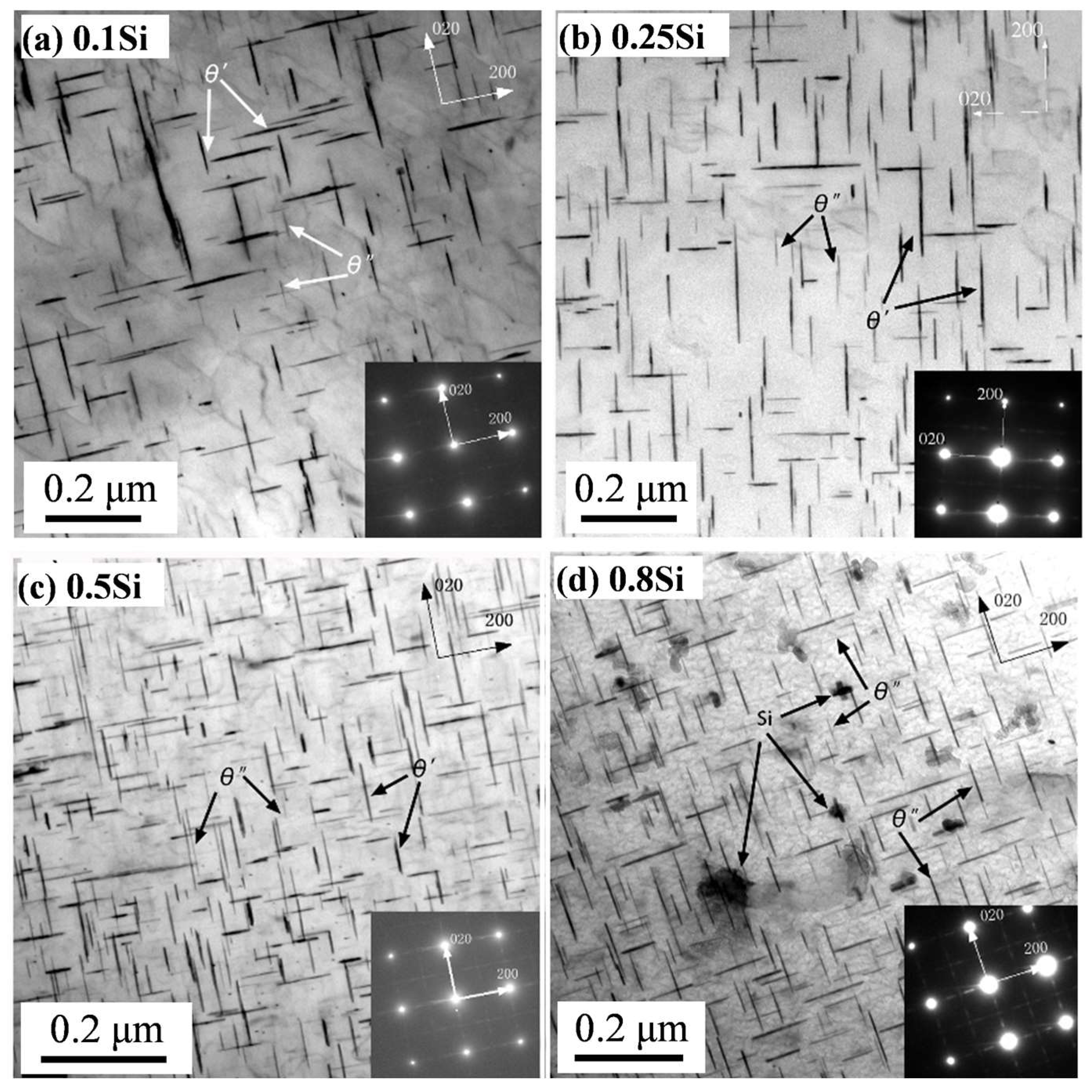 Materials 17 04805 g004