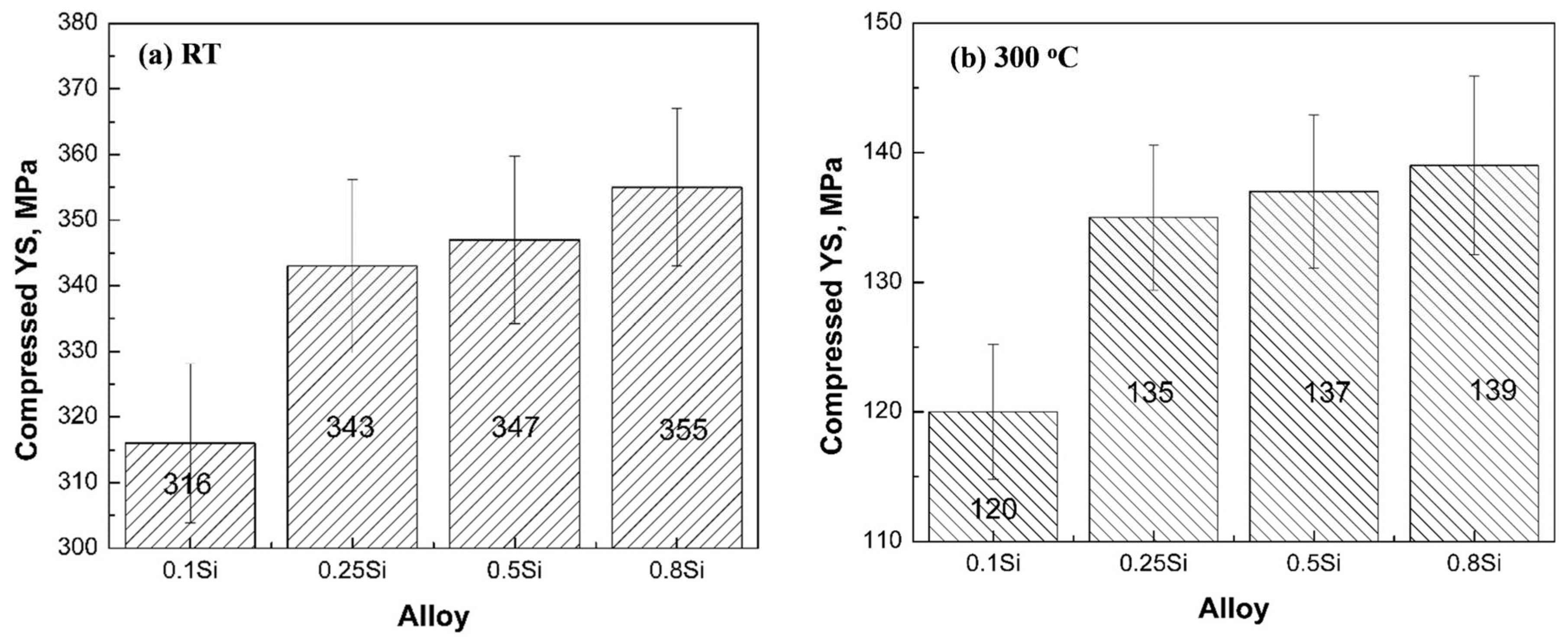 Materials 17 04805 g006