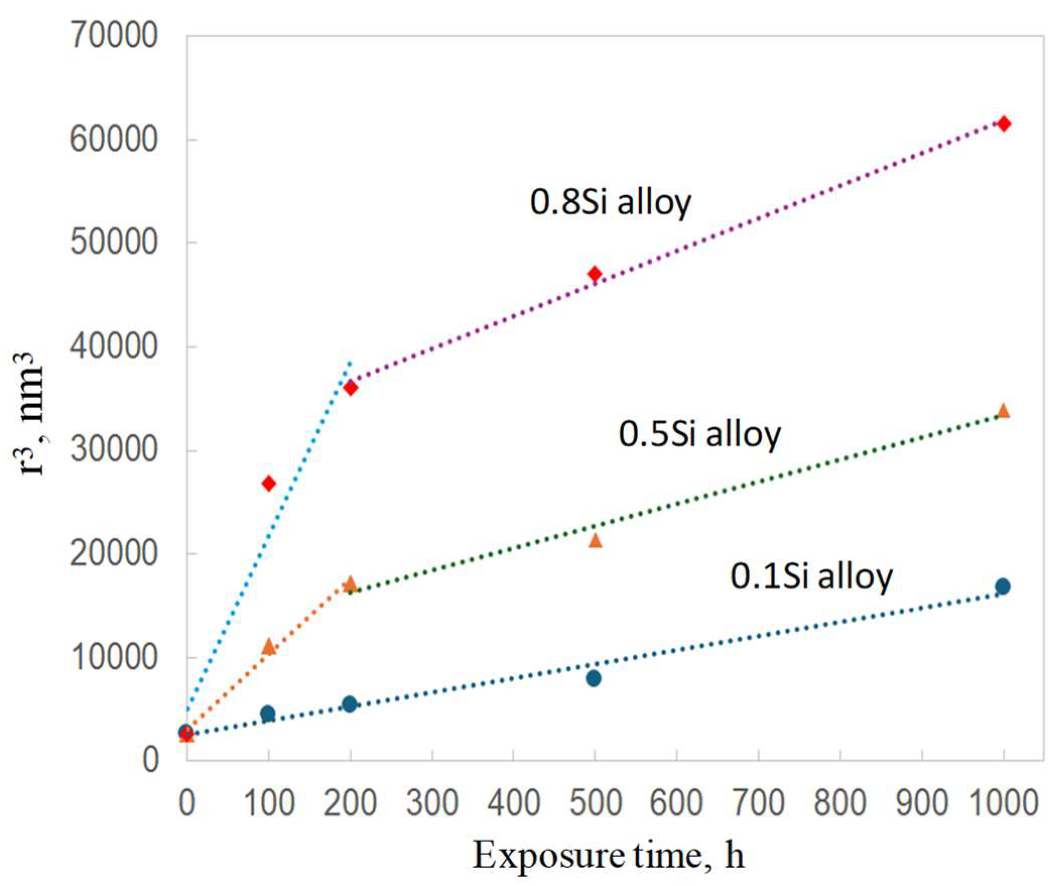 Materials 17 04805 g009
