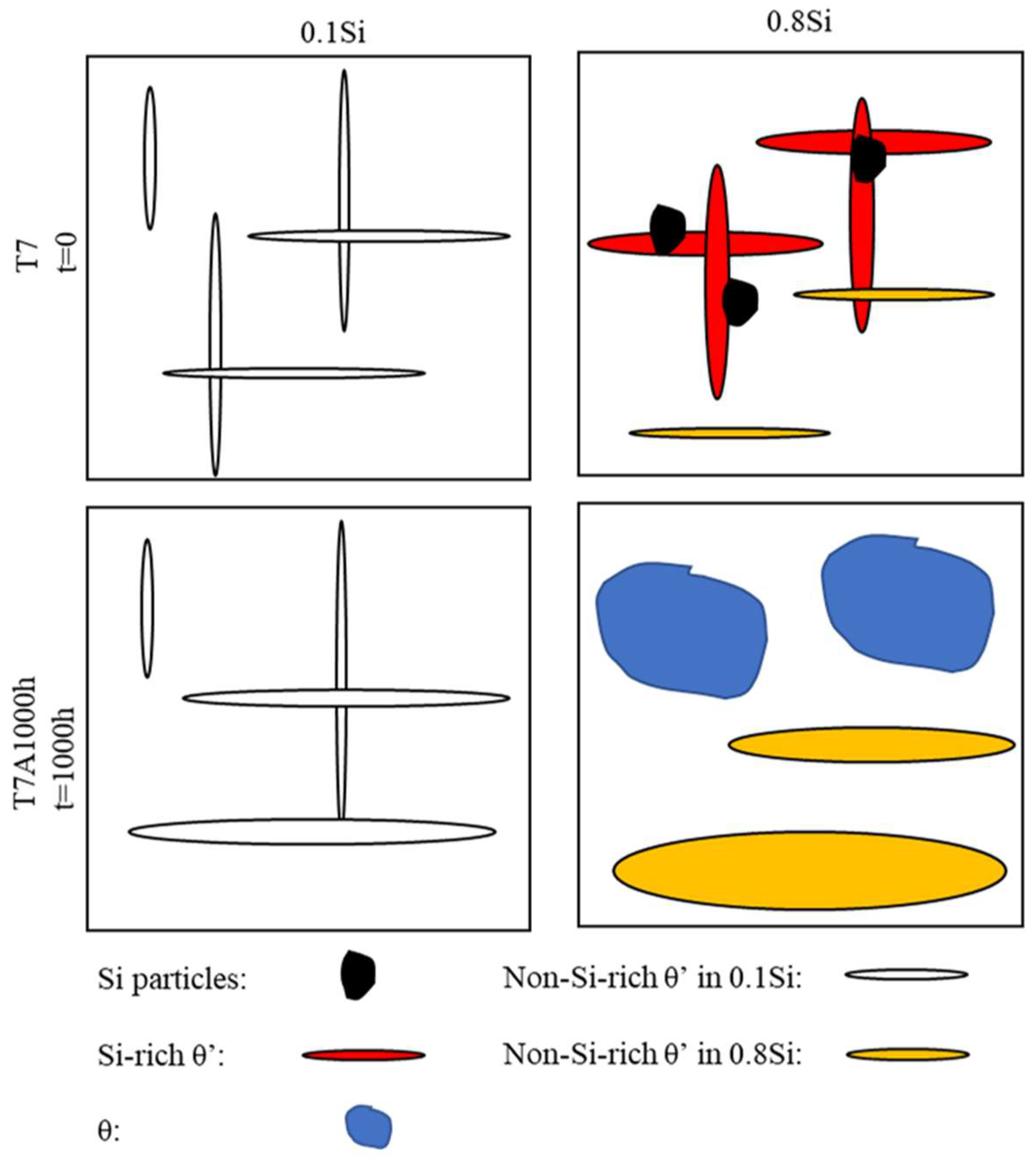 Materials 17 04805 g010
