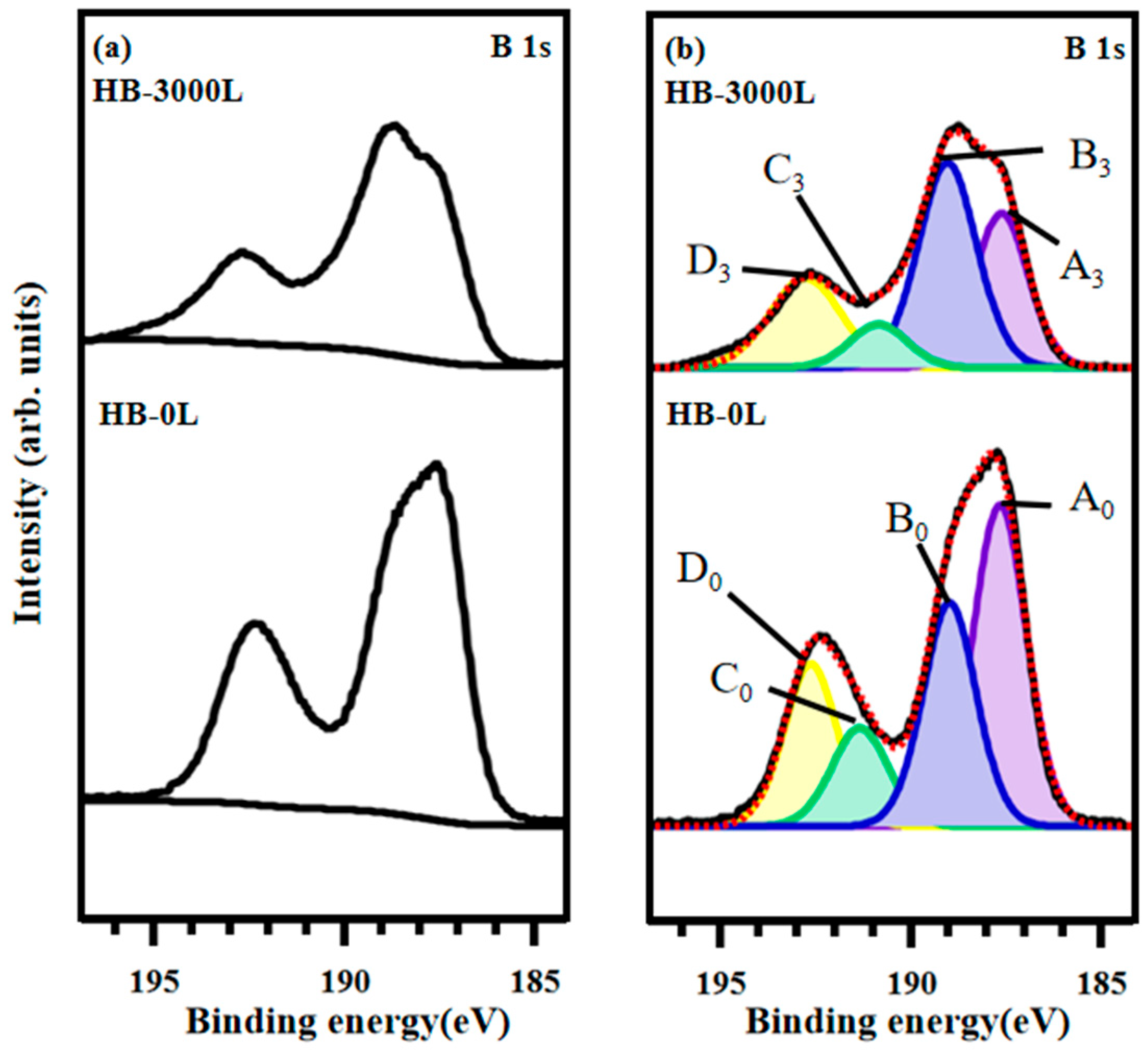 Materials 17 04806 g002