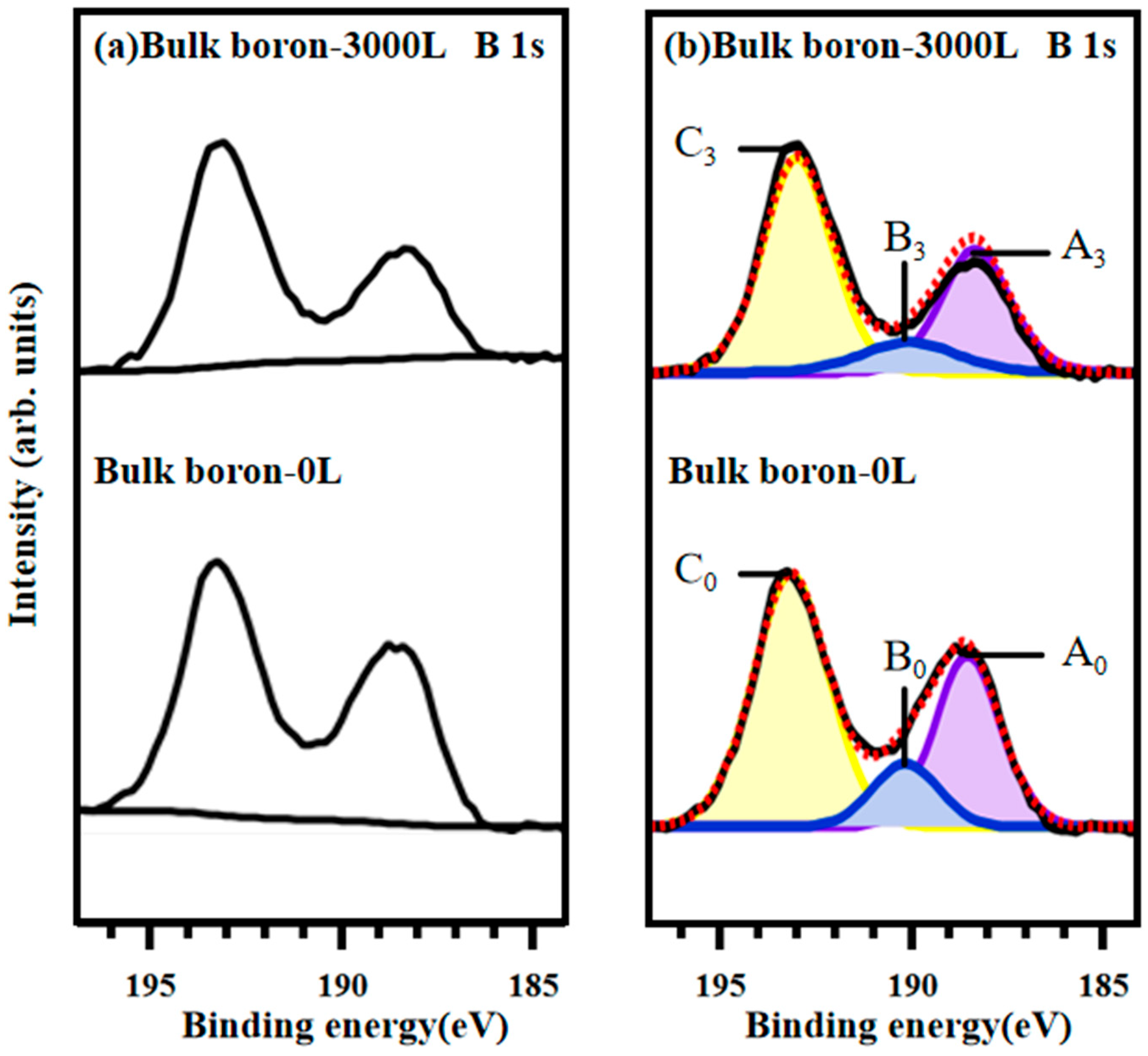 Materials 17 04806 g005