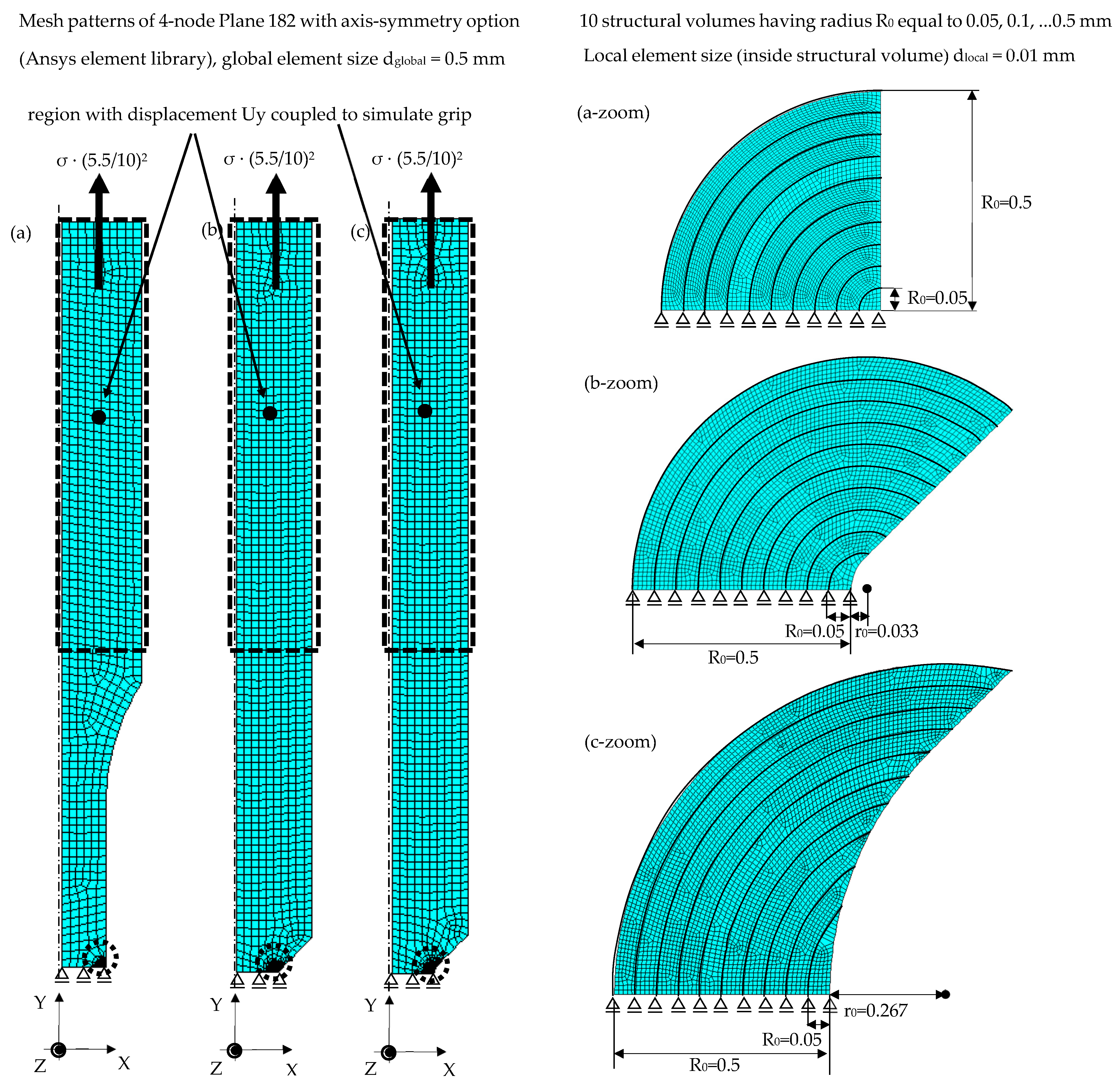 Materials 17 04807 g006