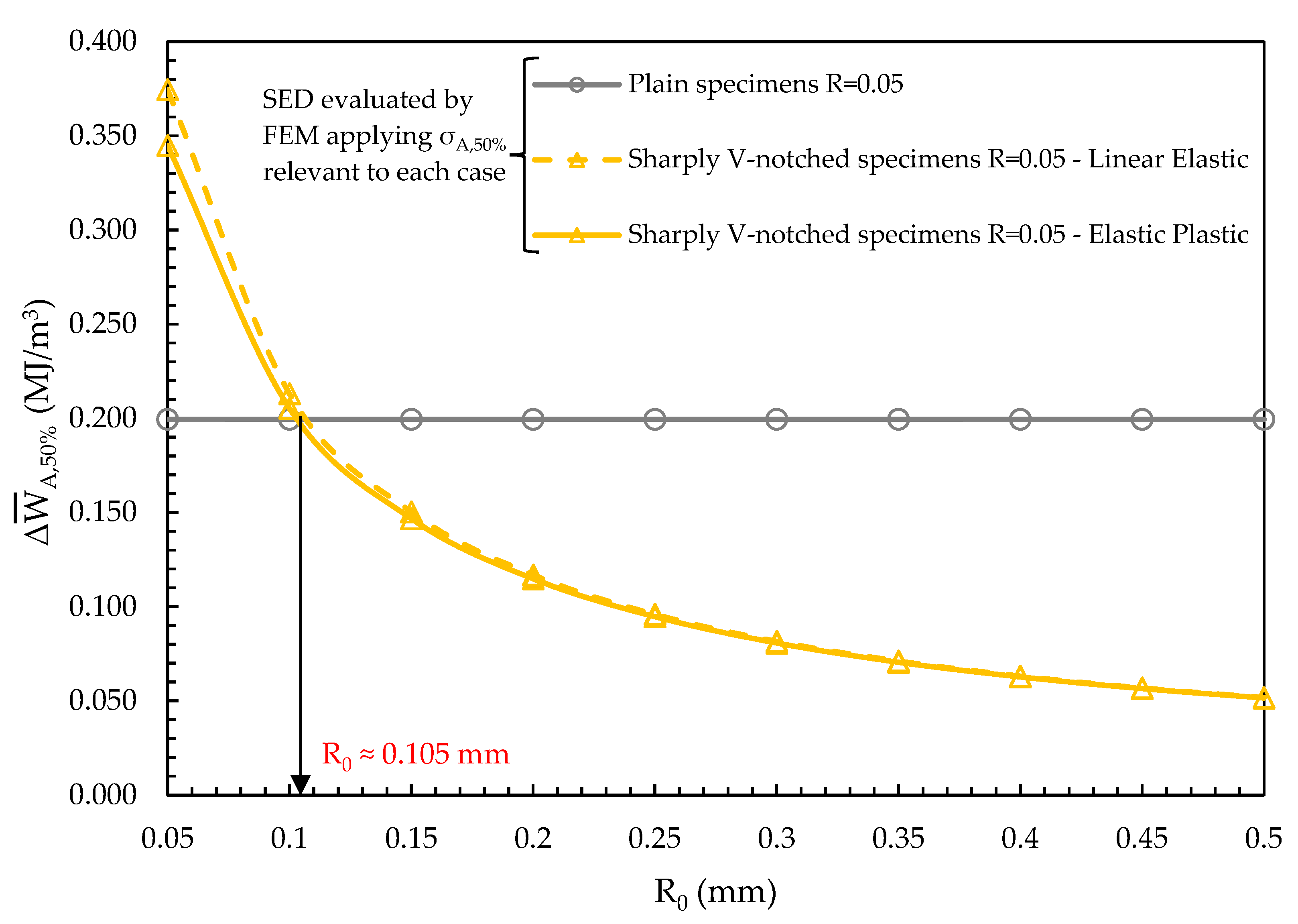 Materials 17 04807 g010