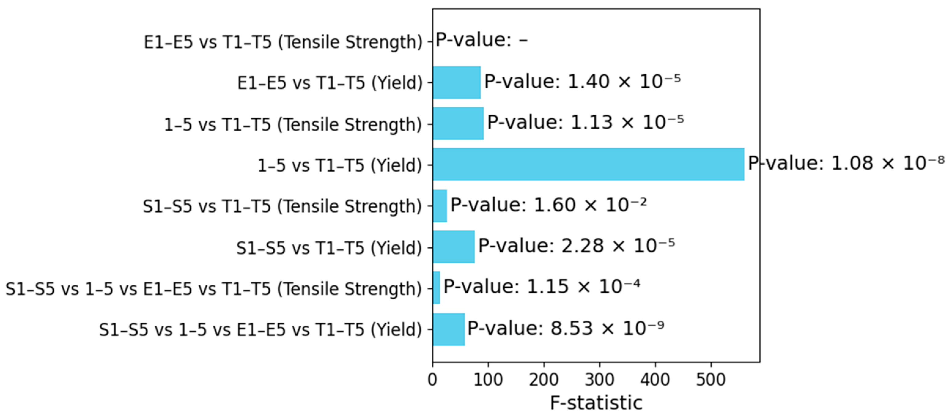 Materials 17 04808 g020