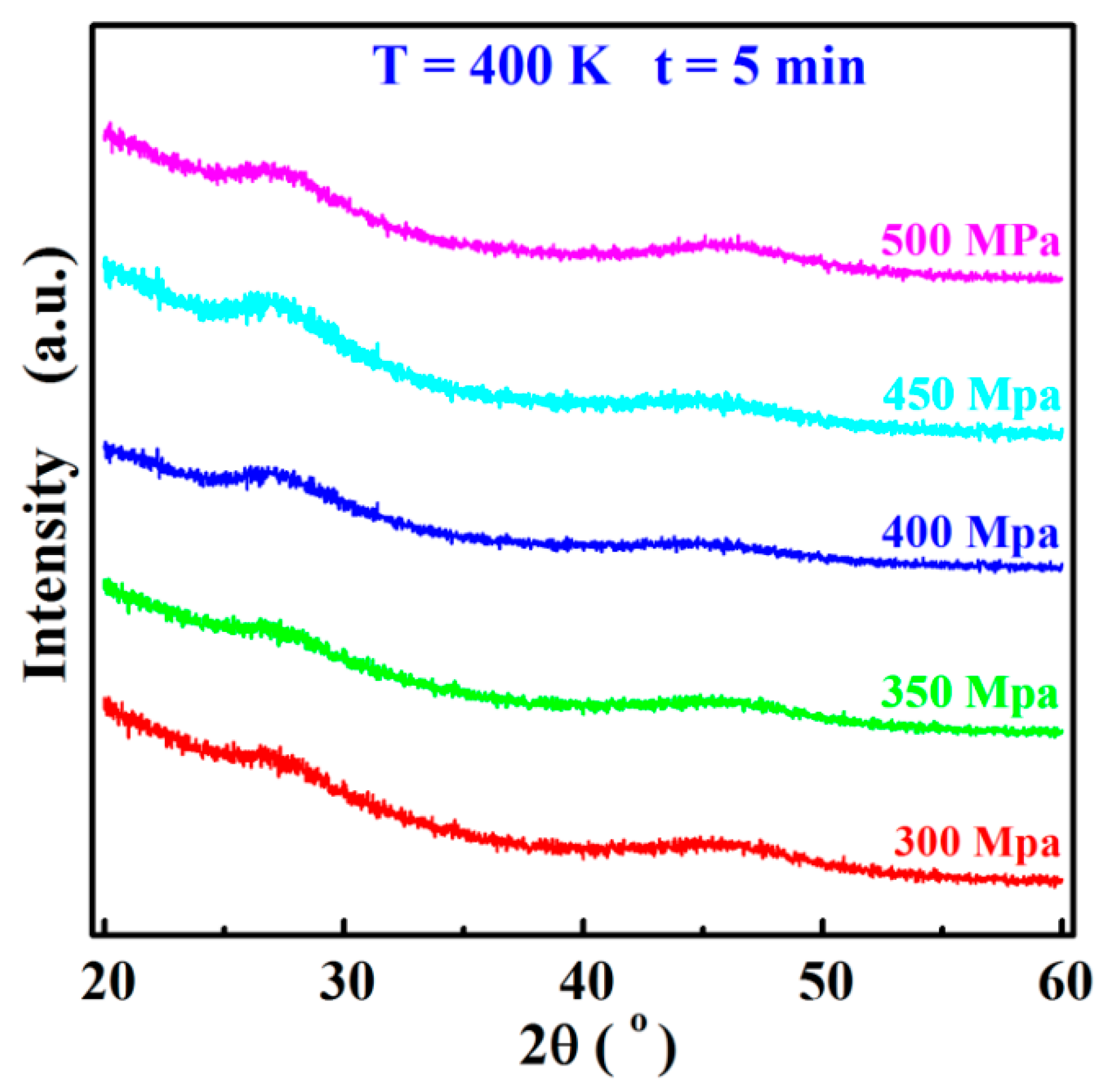 Materials 17 04809 g003