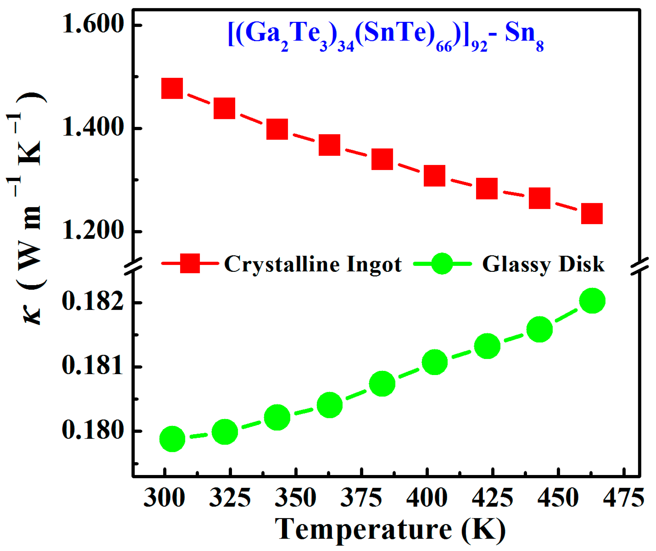 Materials 17 04809 g008