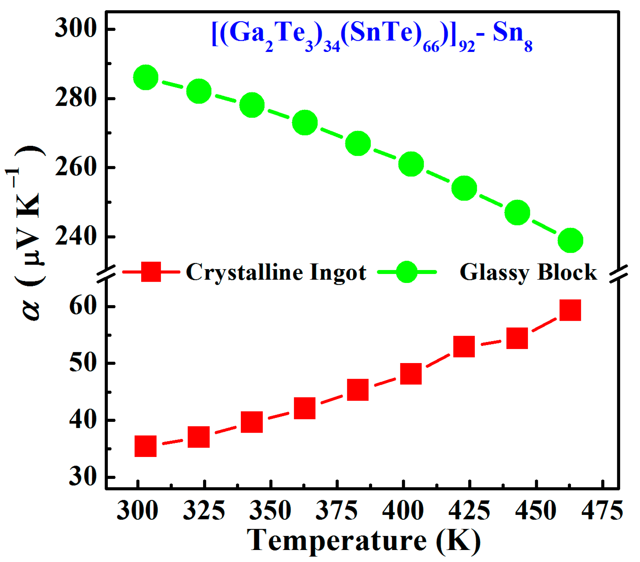 Materials 17 04809 g009