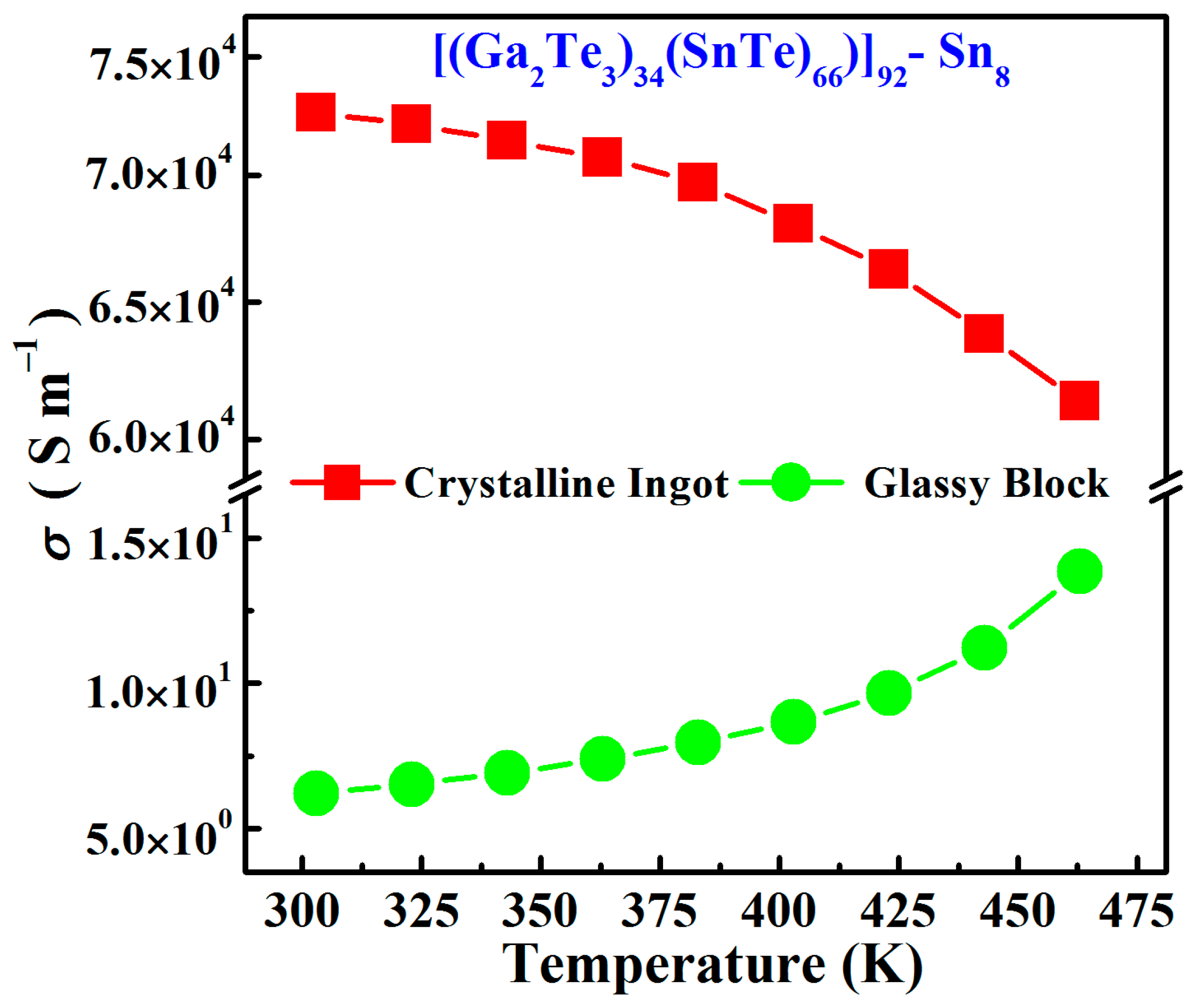 Materials 17 04809 g010