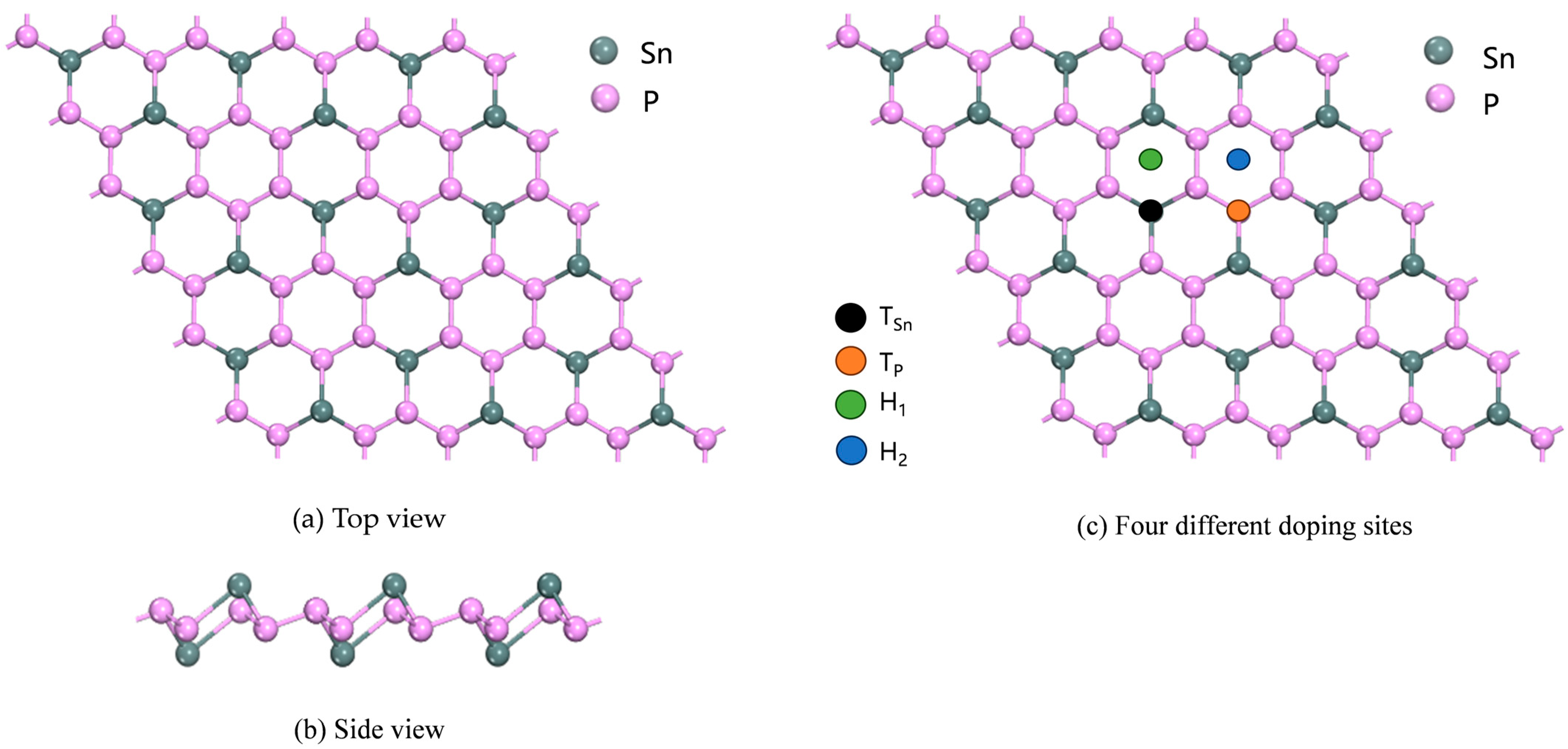 Materials 17 04812 g001