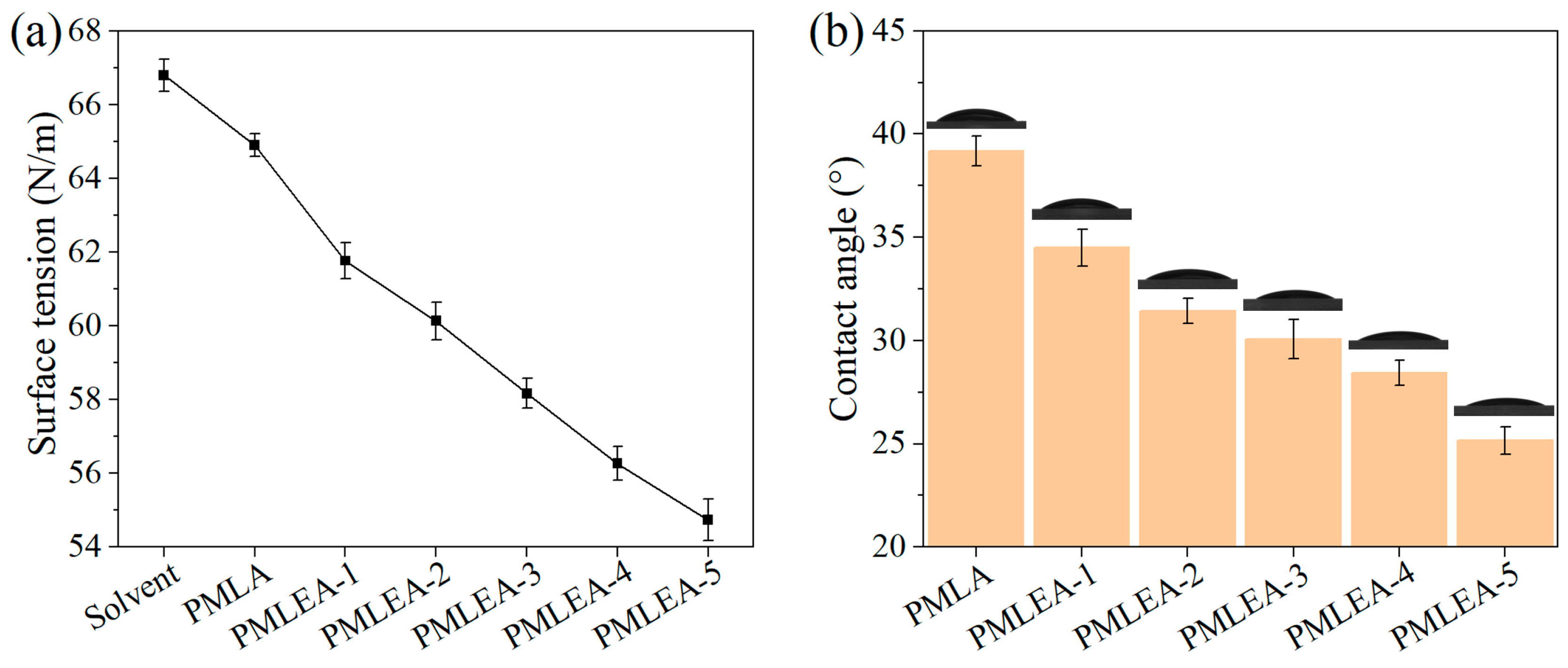 Materials 17 04813 g005