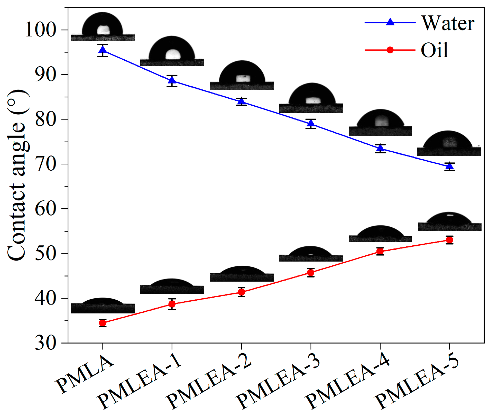 Materials 17 04813 g006