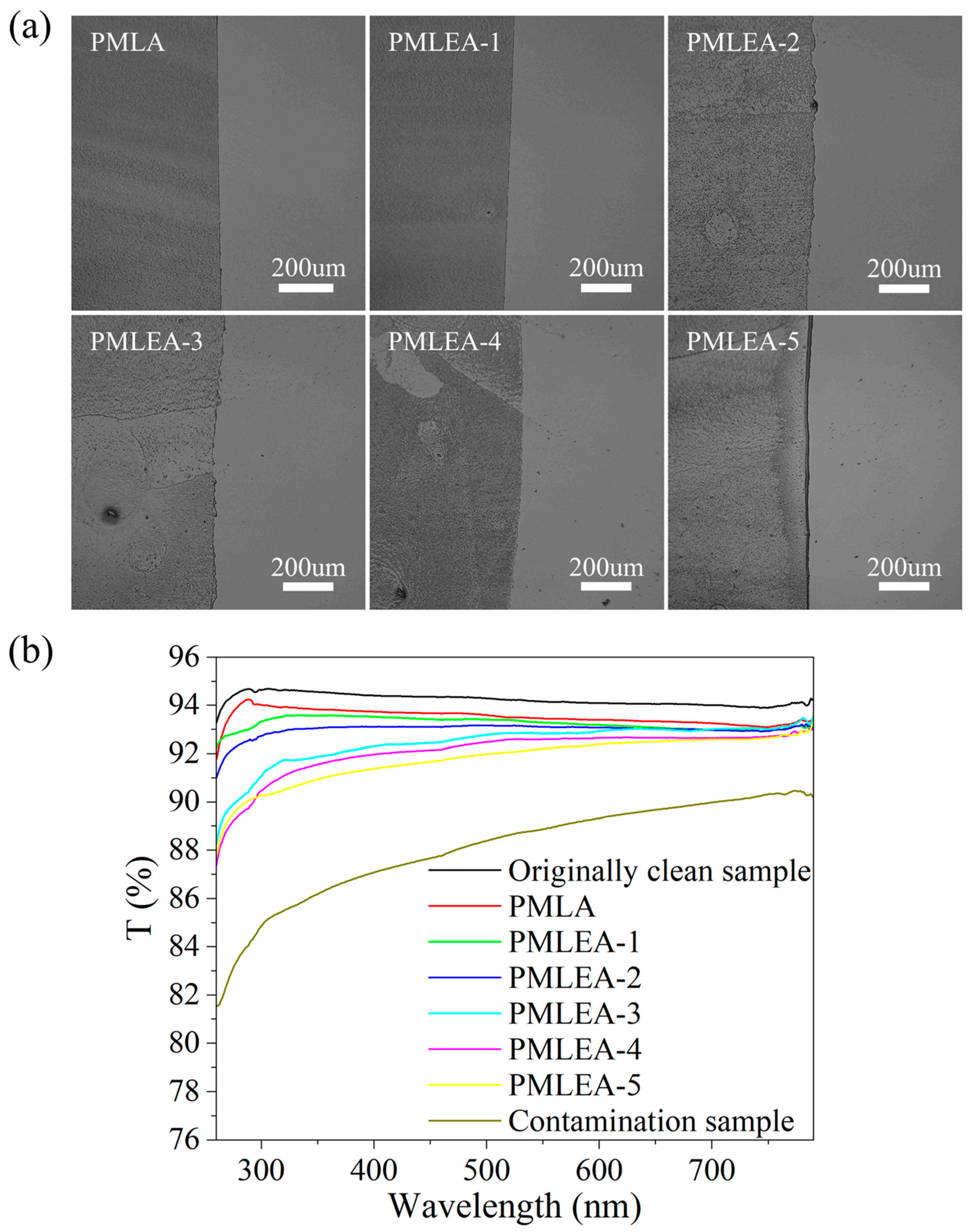 Materials 17 04813 g009