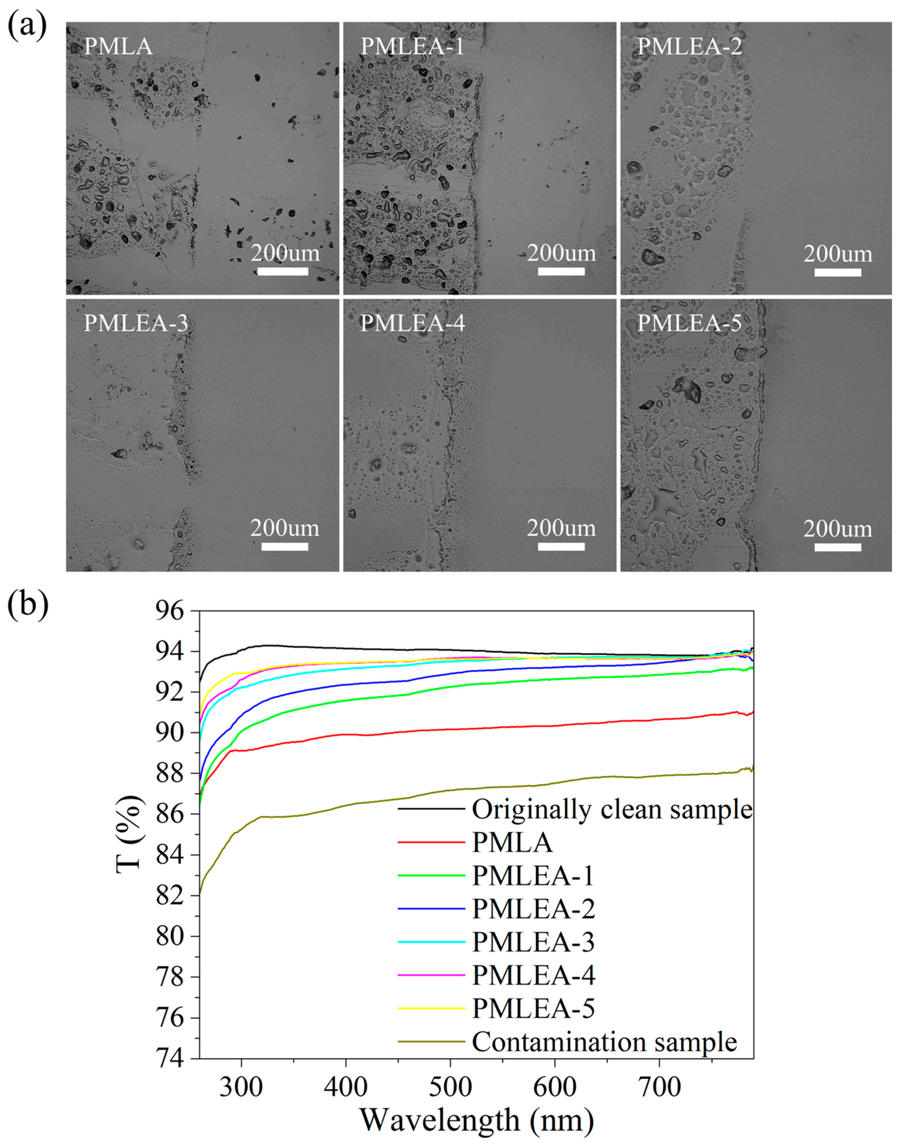 Materials 17 04813 g010