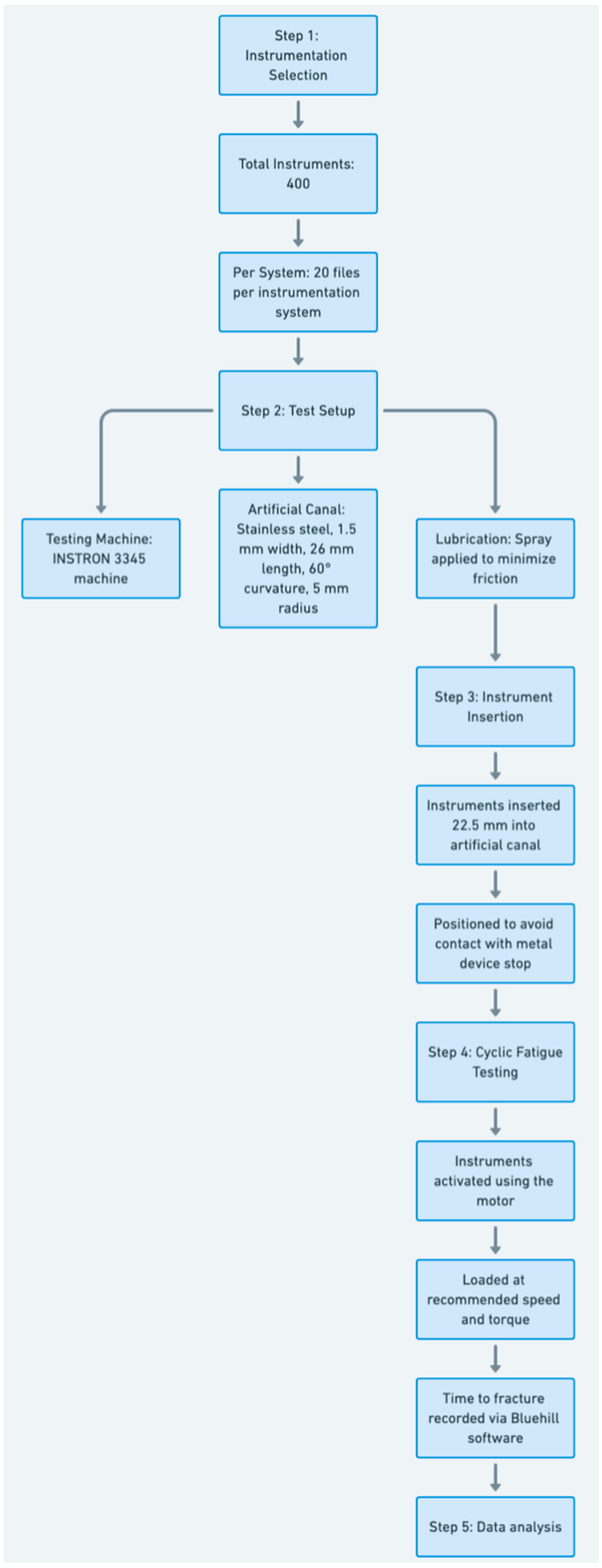 Materials 17 04817 g003