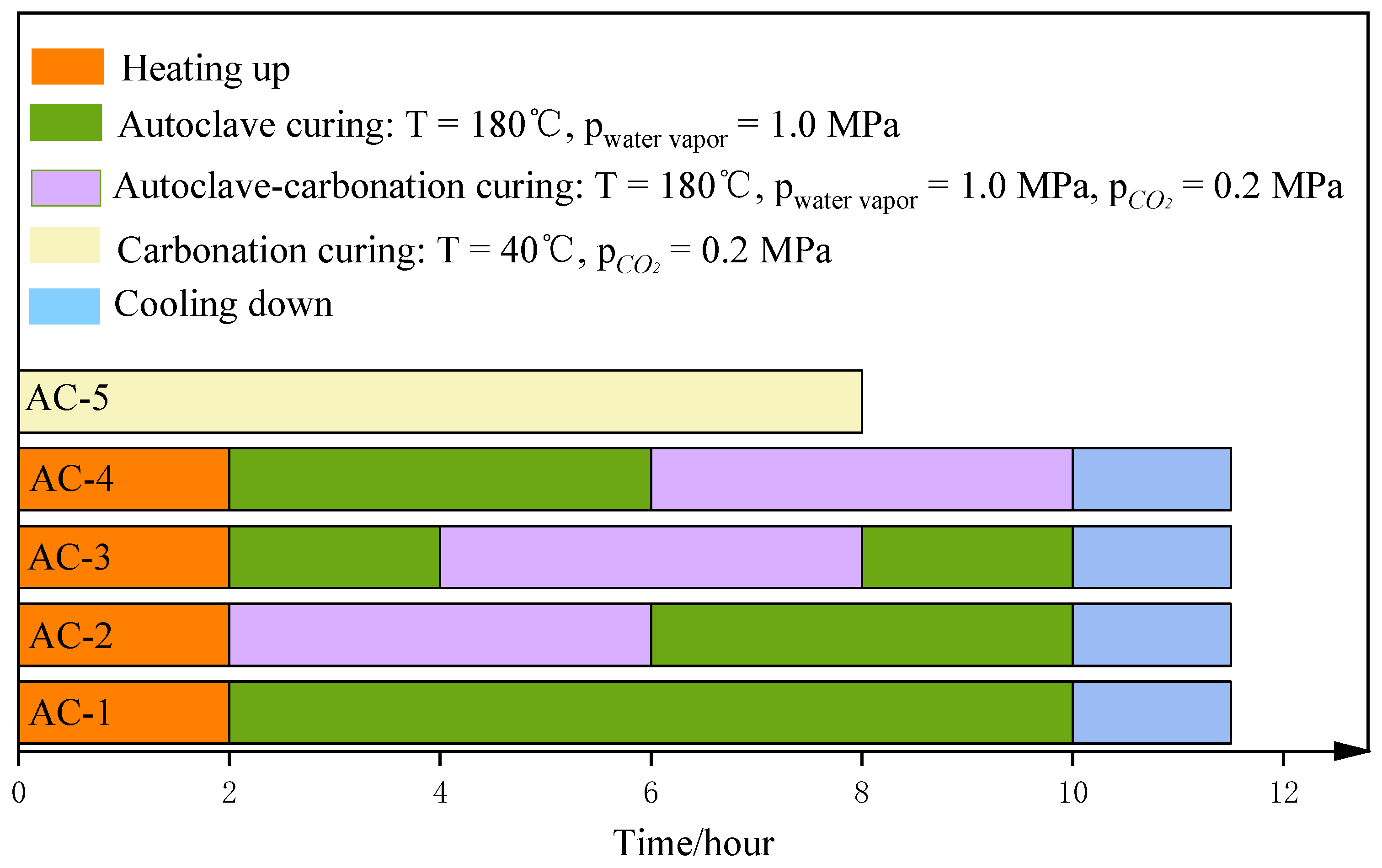 Materials 17 04819 g002