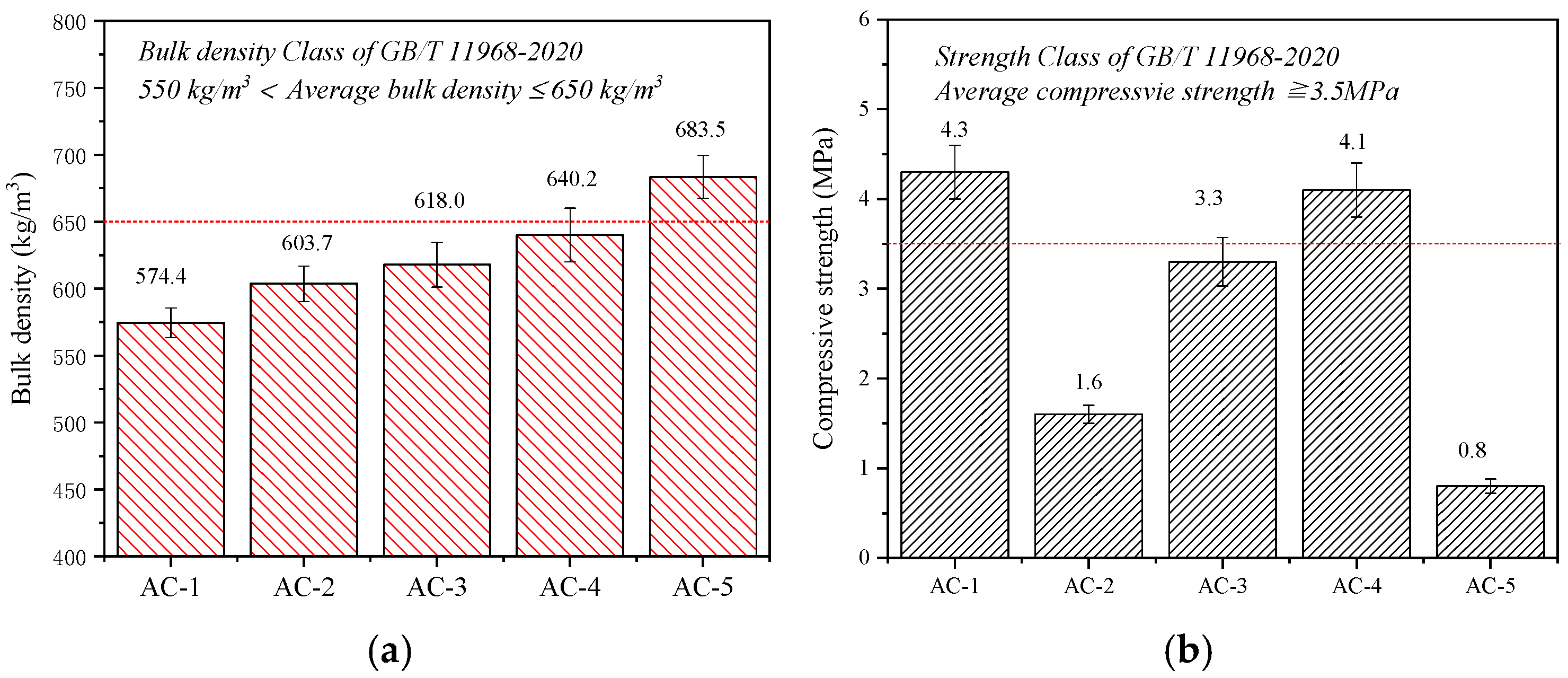 Materials 17 04819 g006