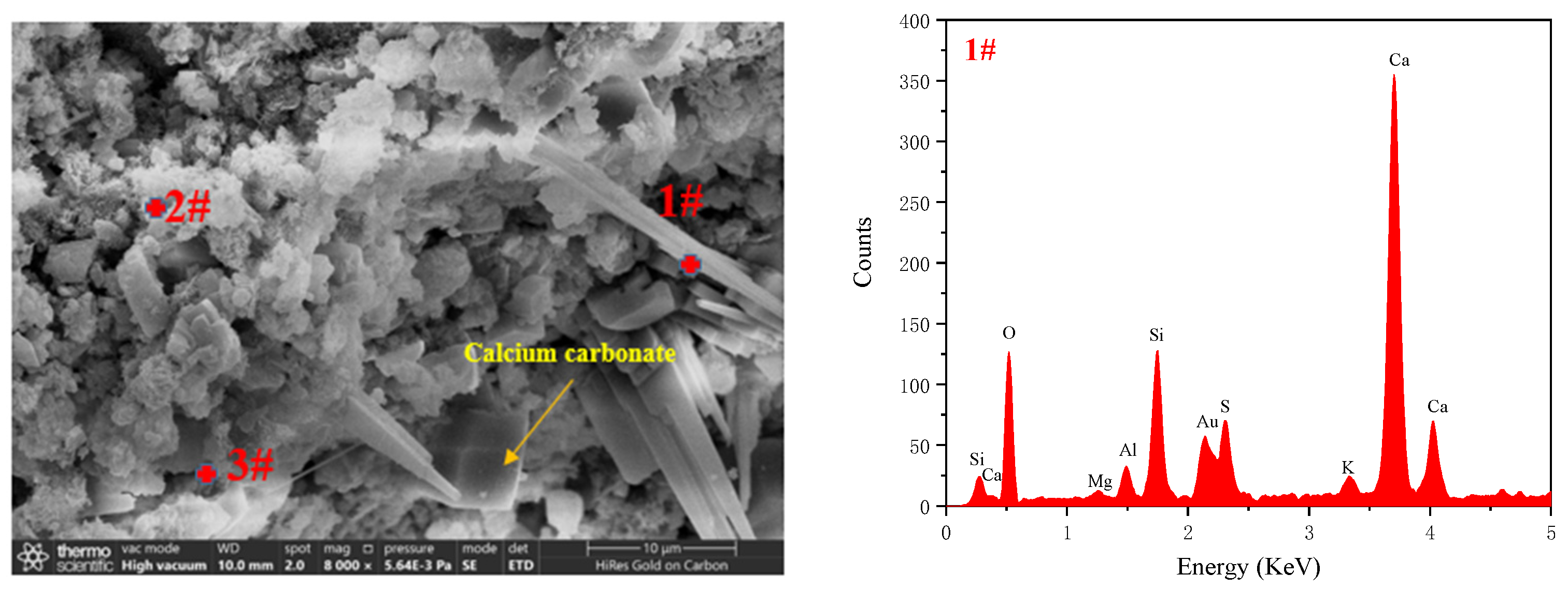 Materials 17 04819 g011a