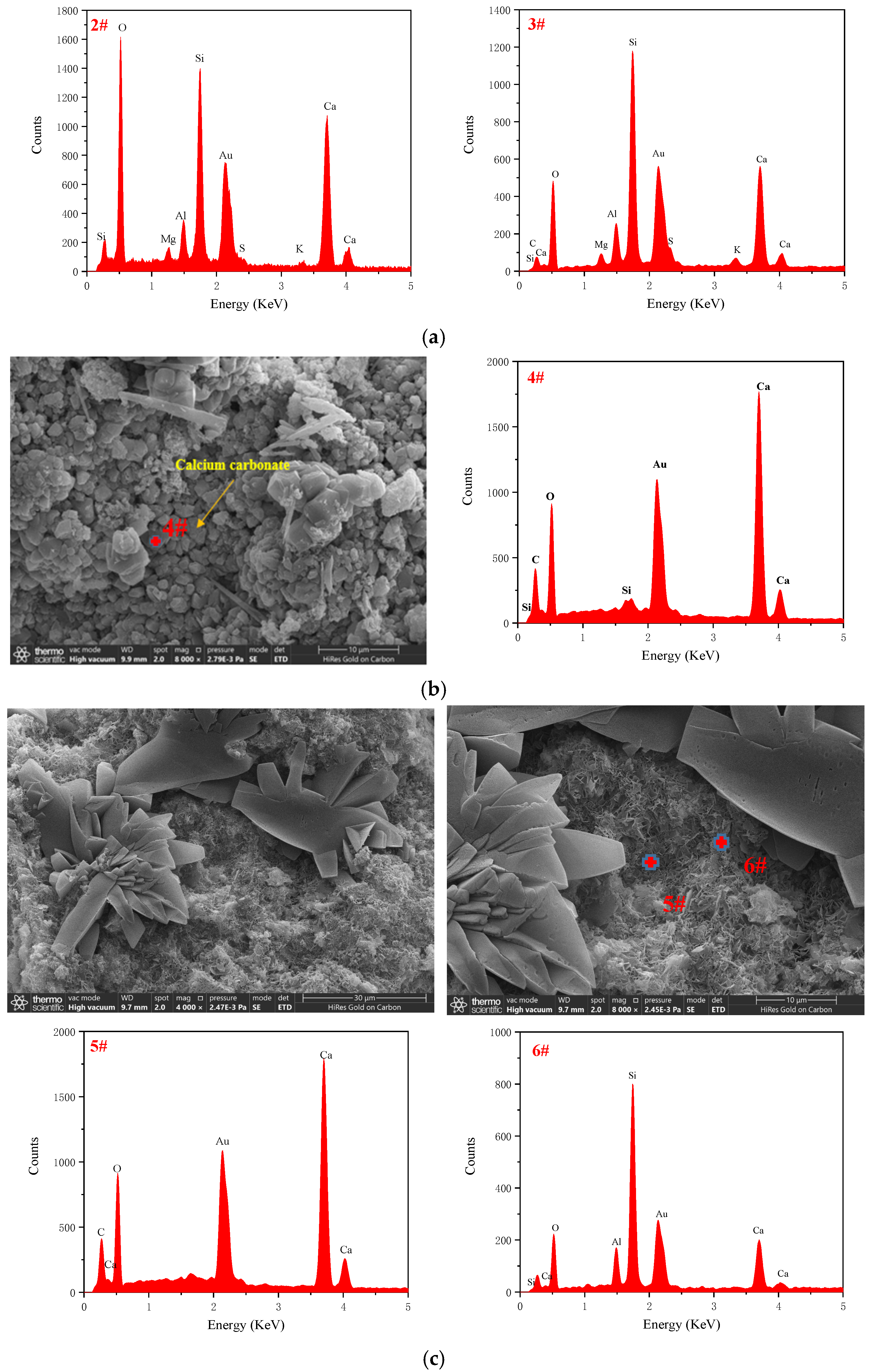 Materials 17 04819 g011b