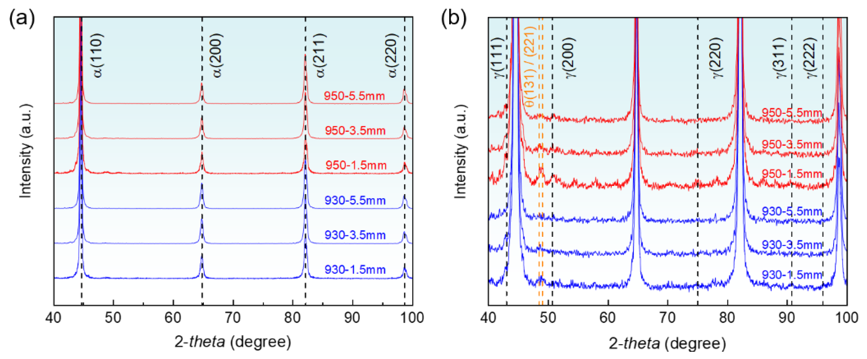 Materials 17 04820 g004