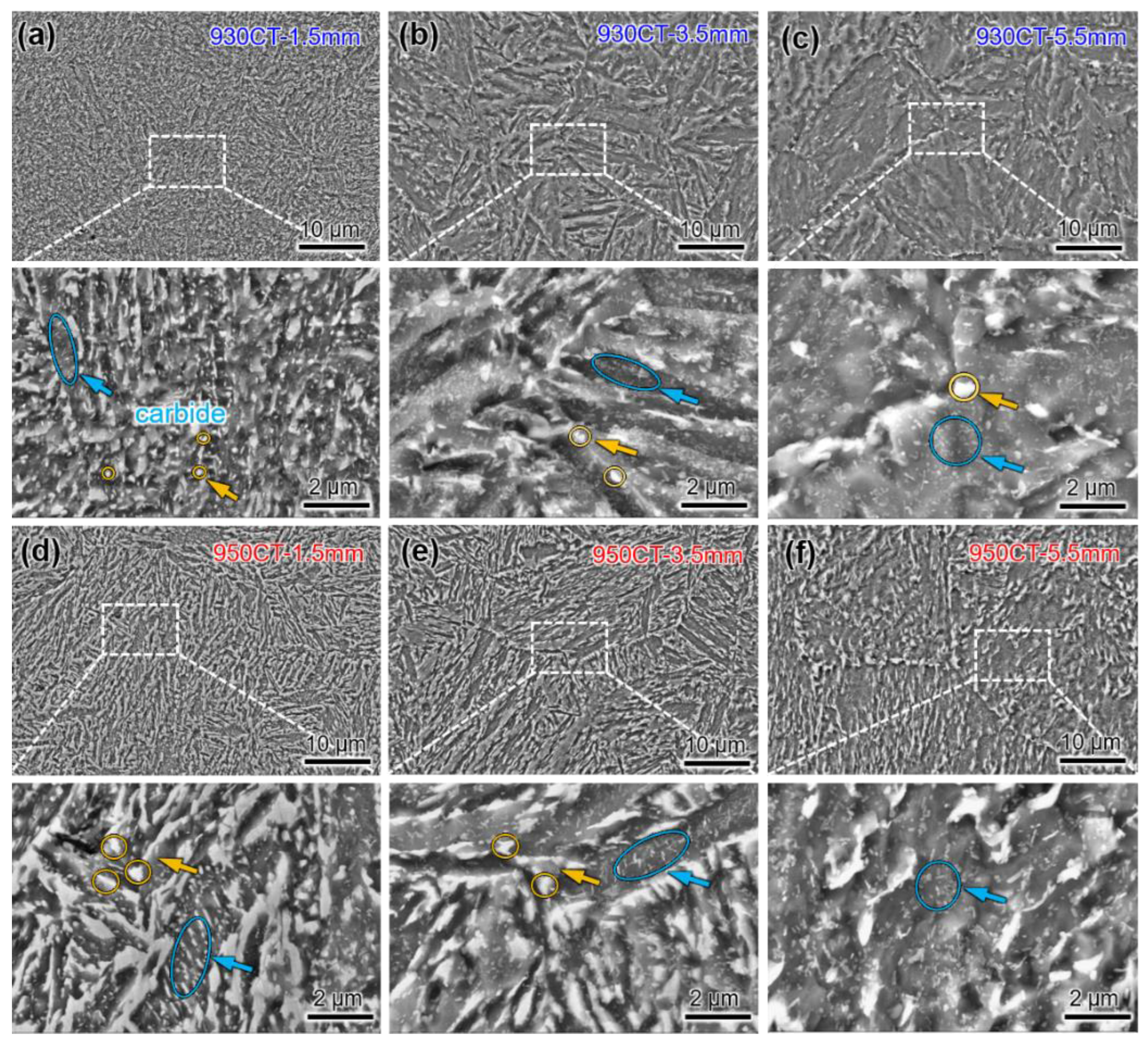 Materials 17 04820 g005
