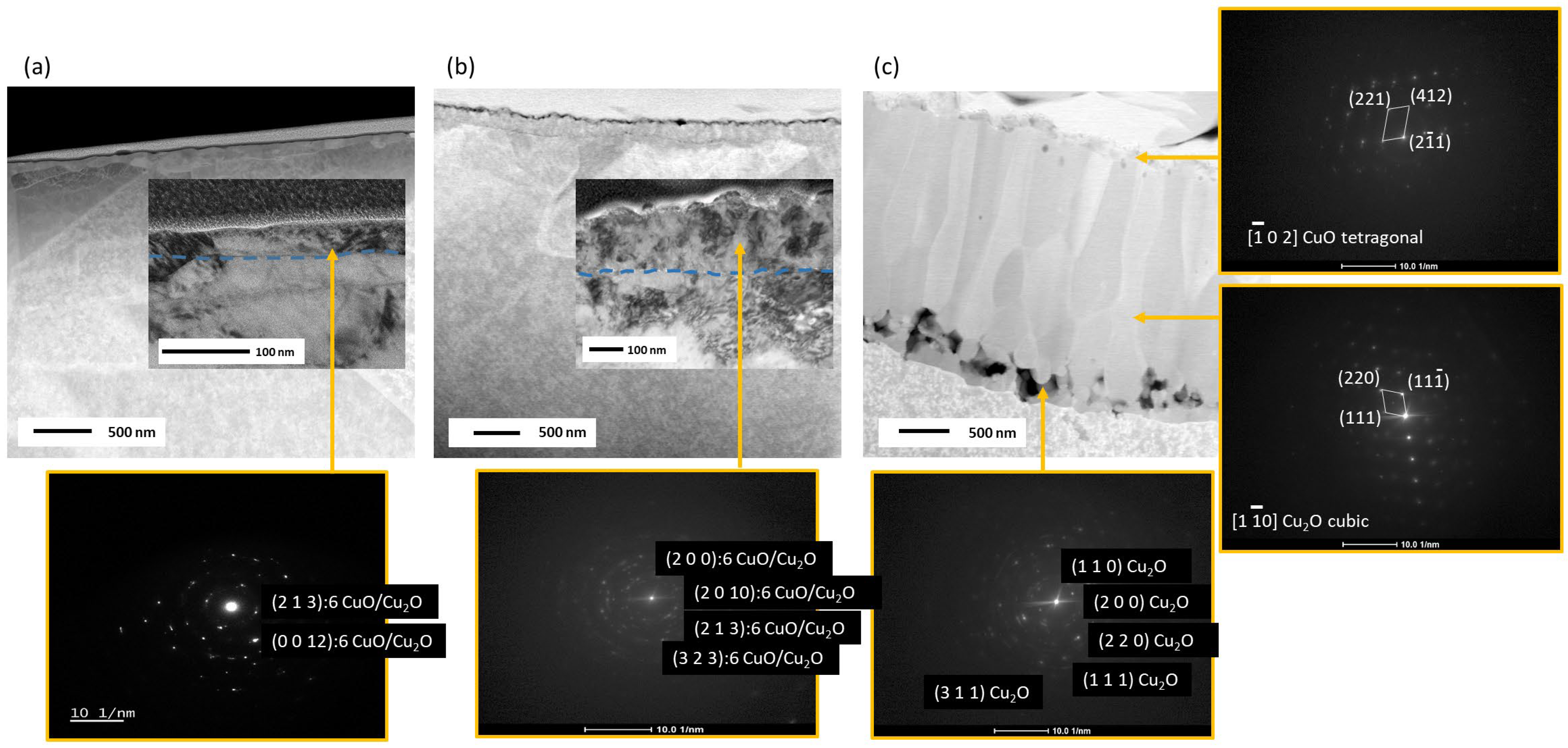 Materials 17 04823 g002