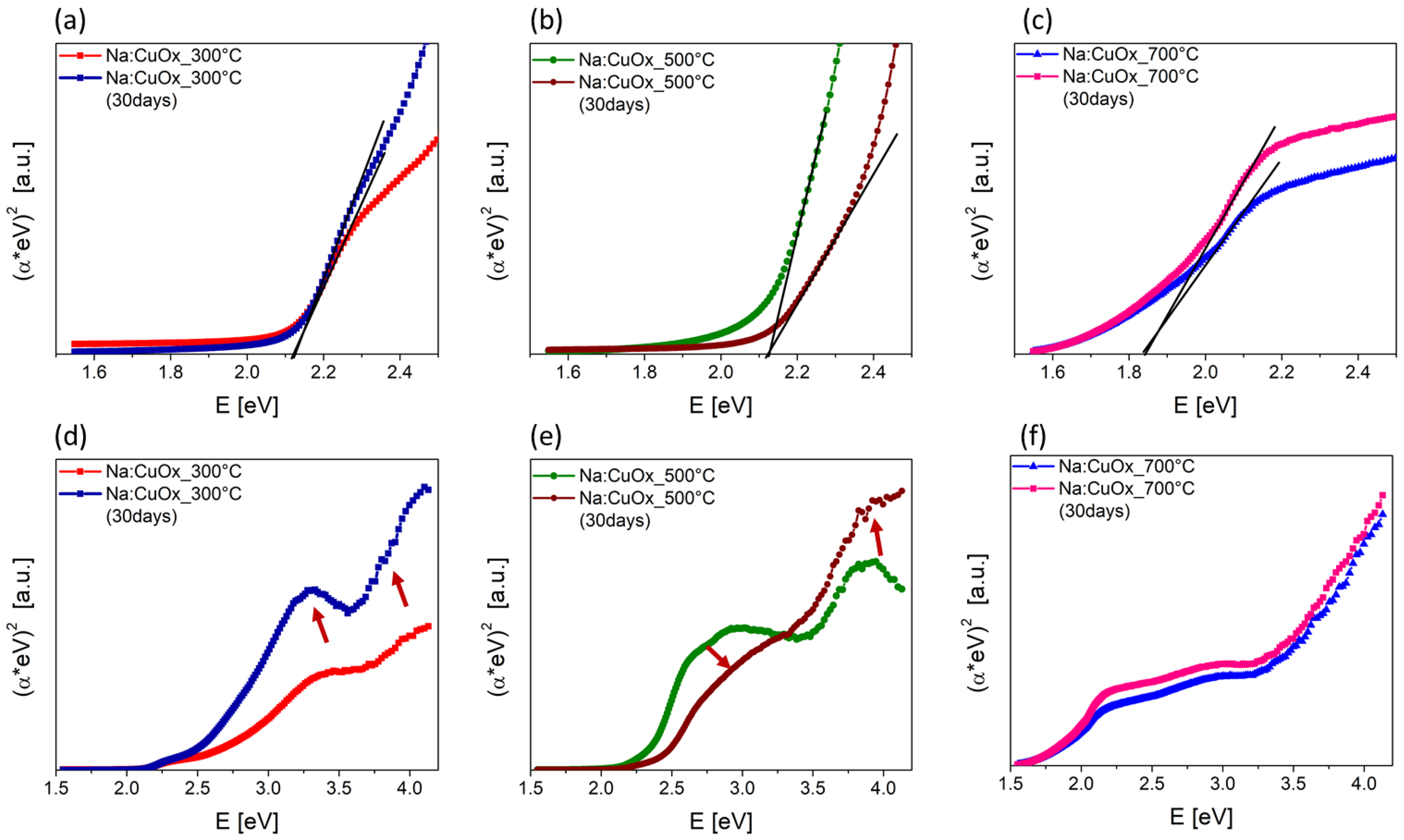 Materials 17 04823 g004