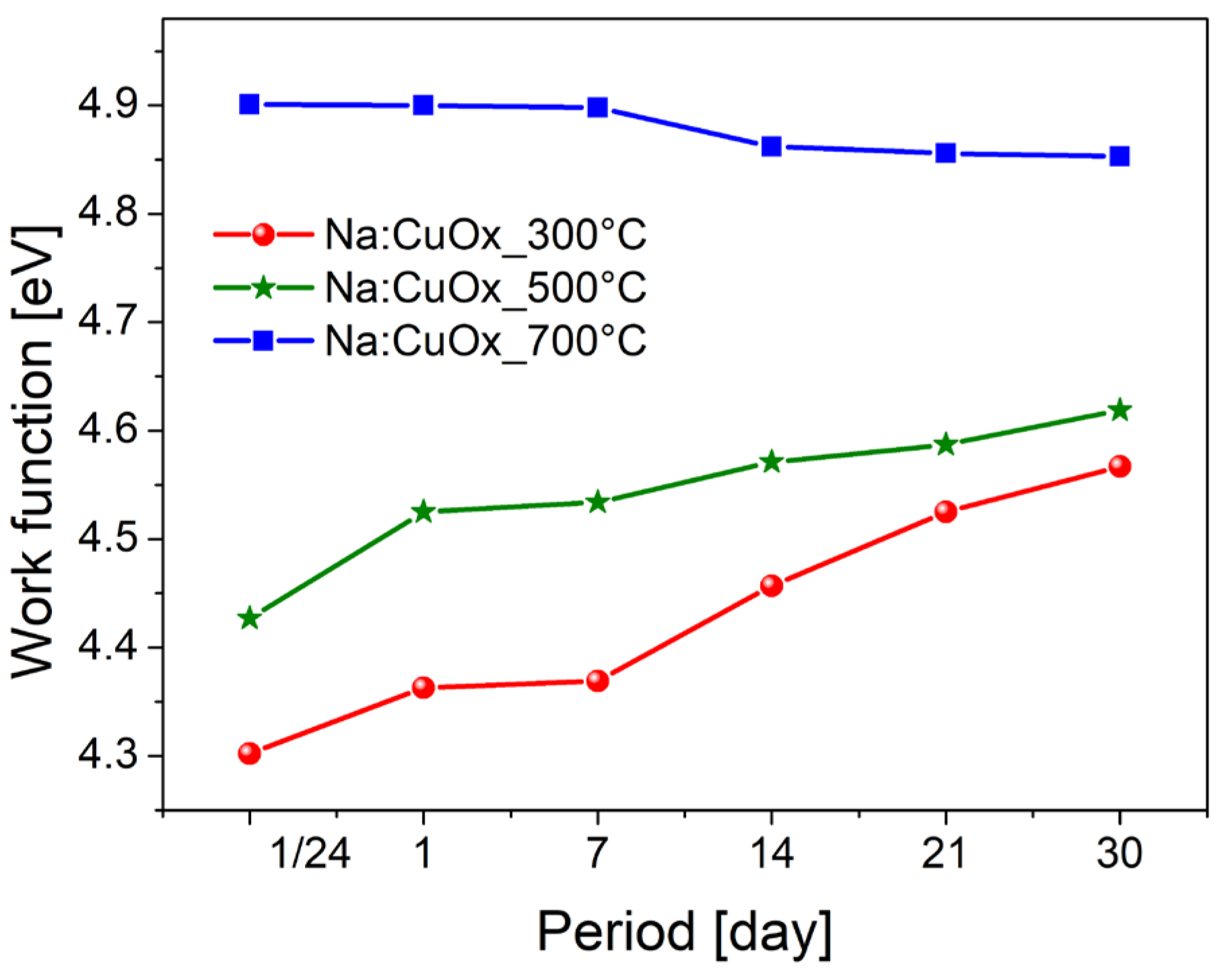 Materials 17 04823 g005