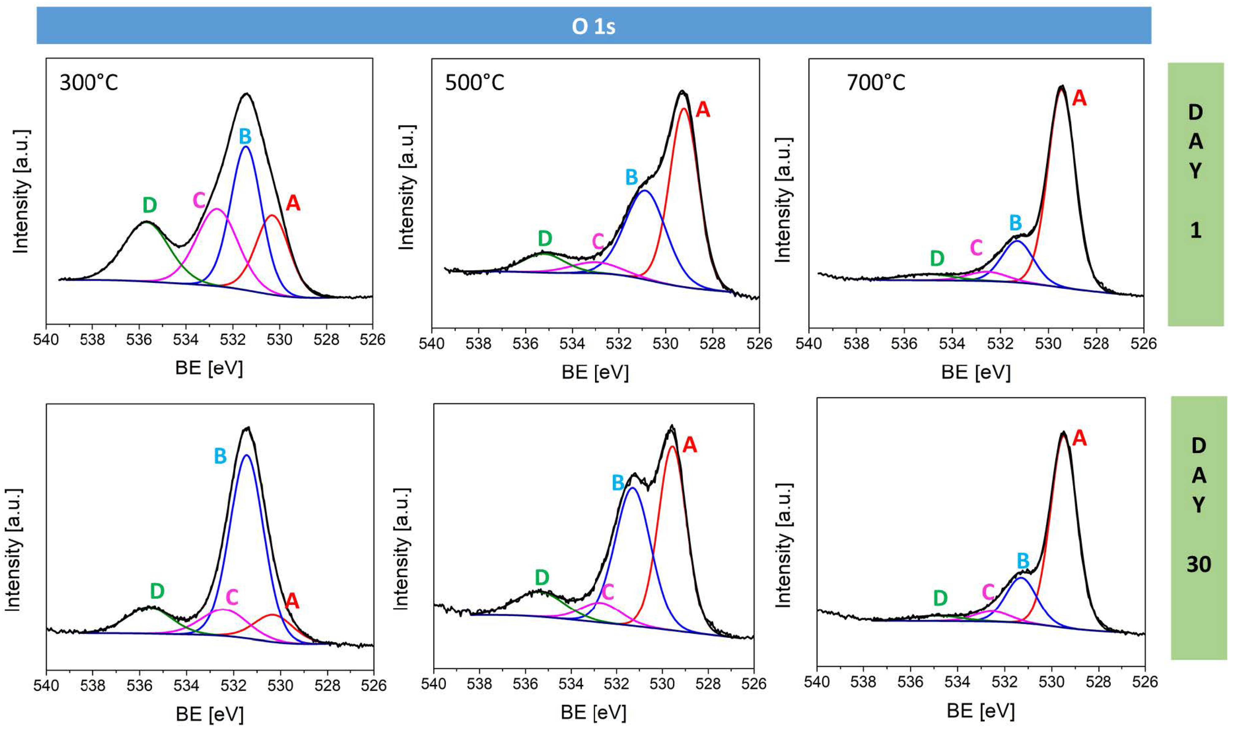 Materials 17 04823 g008