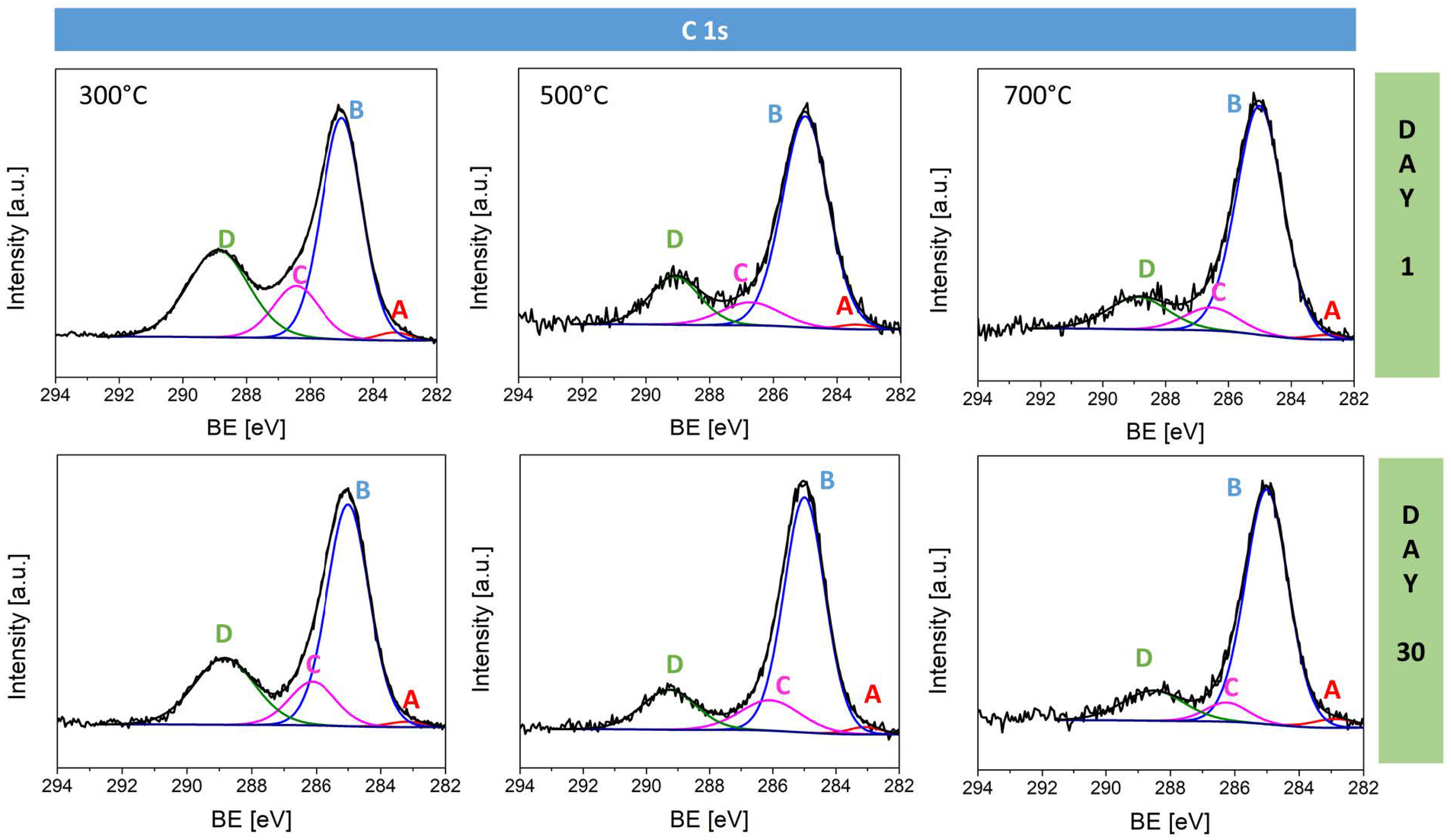 Materials 17 04823 g009