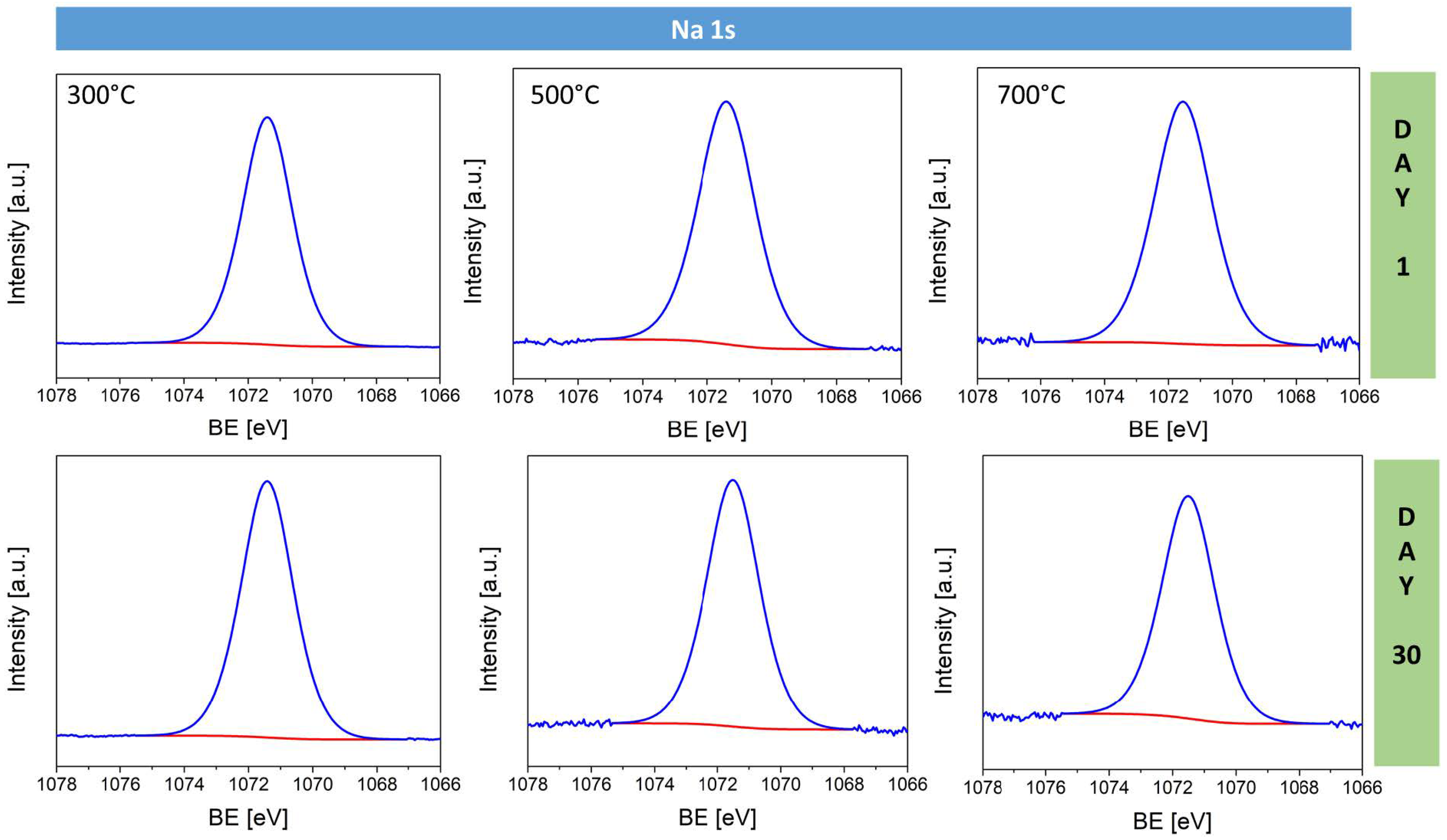 Materials 17 04823 g010