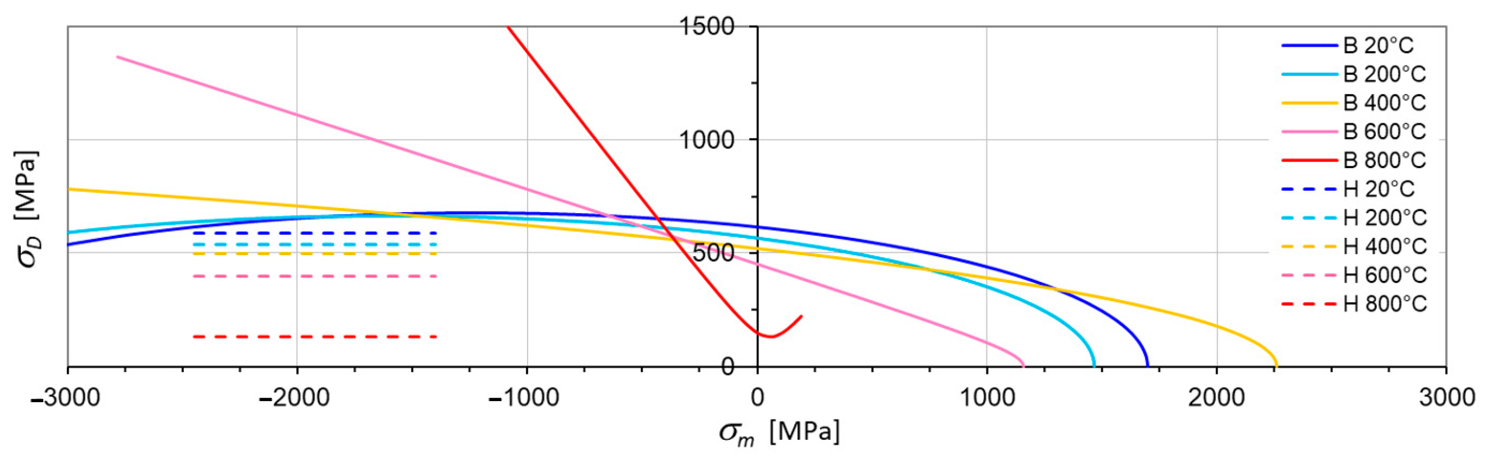 Materials 17 04824 g015