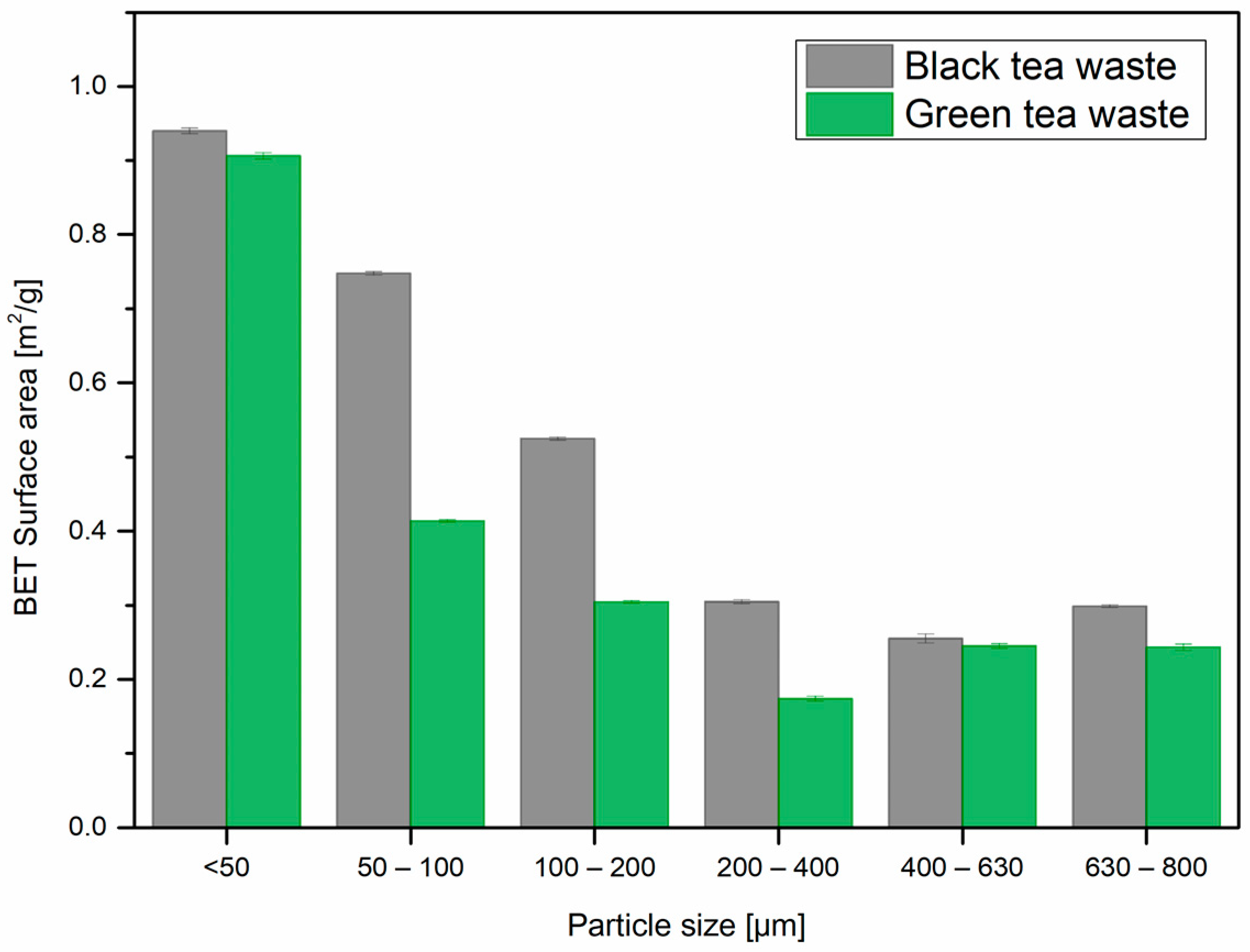 Materials 17 04825 g005