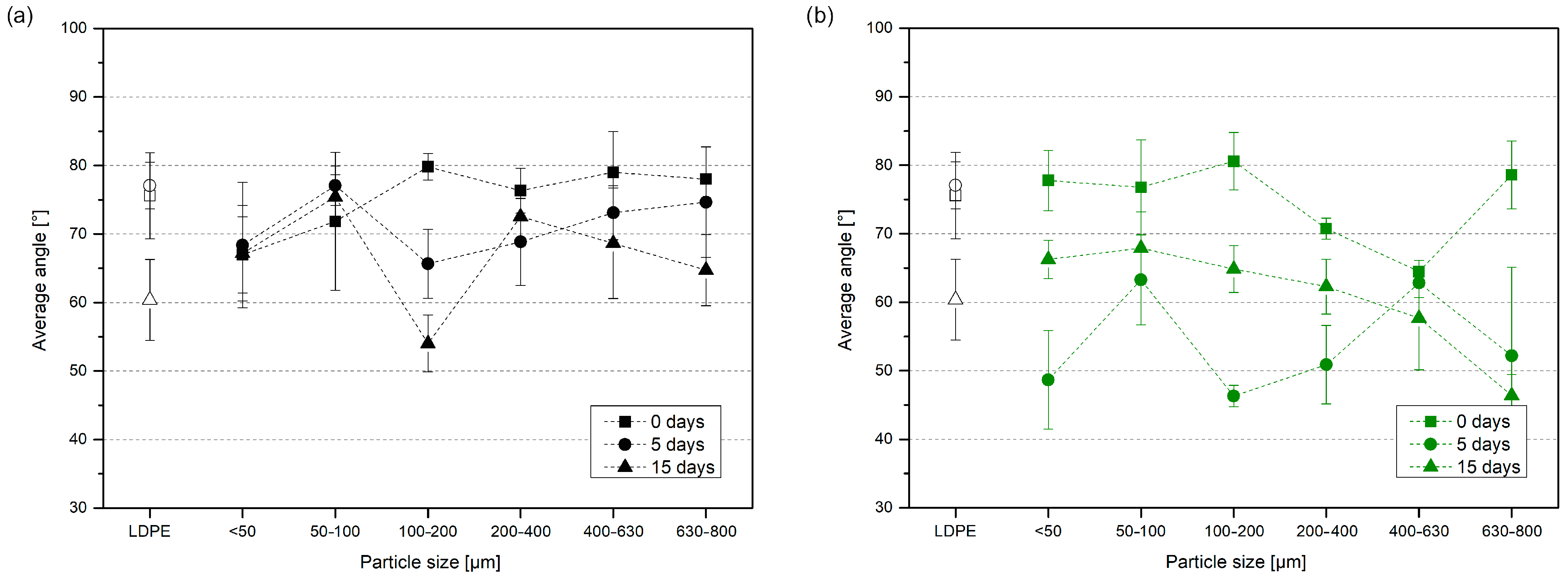 Materials 17 04825 g013