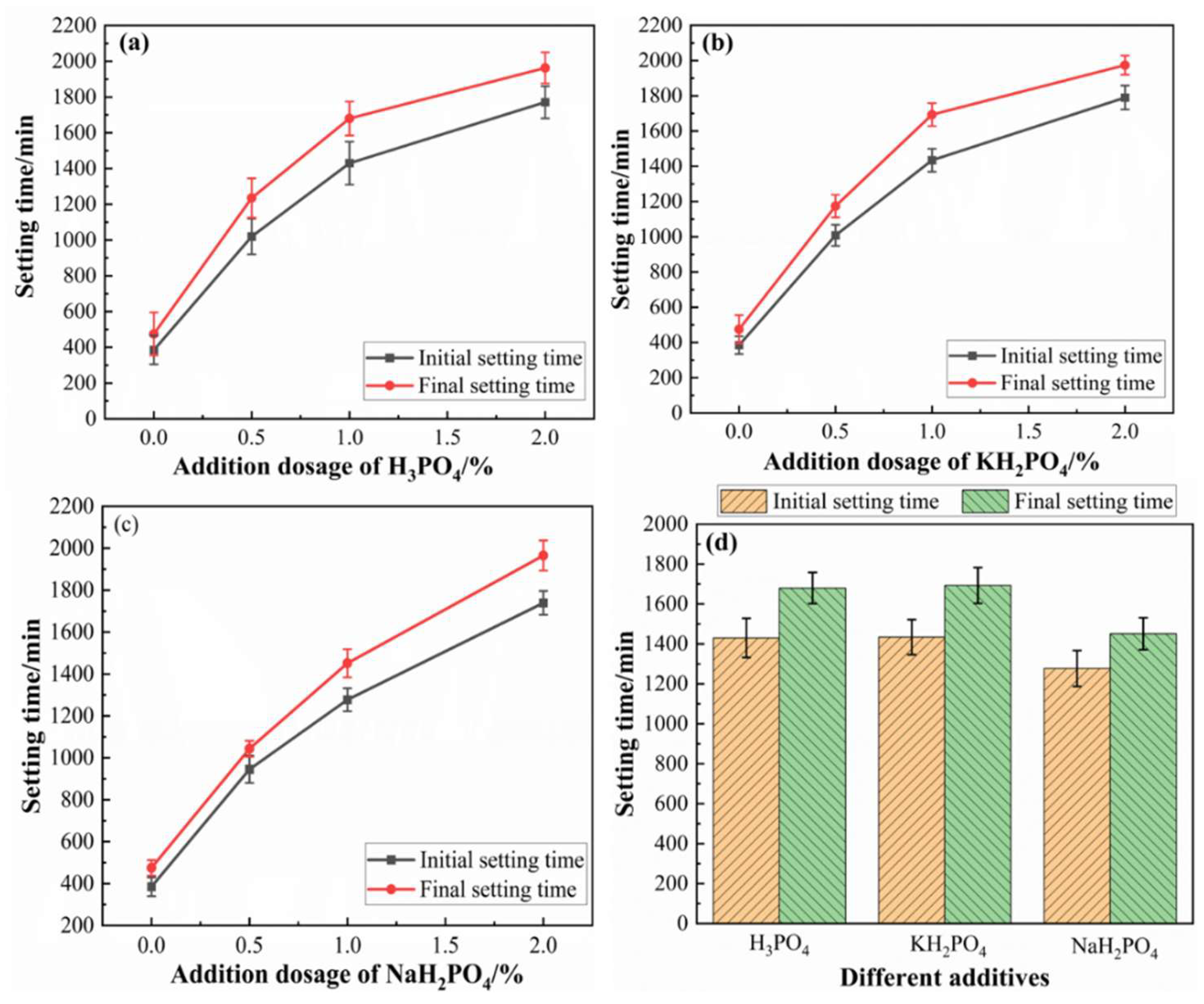Materials 17 04828 g001