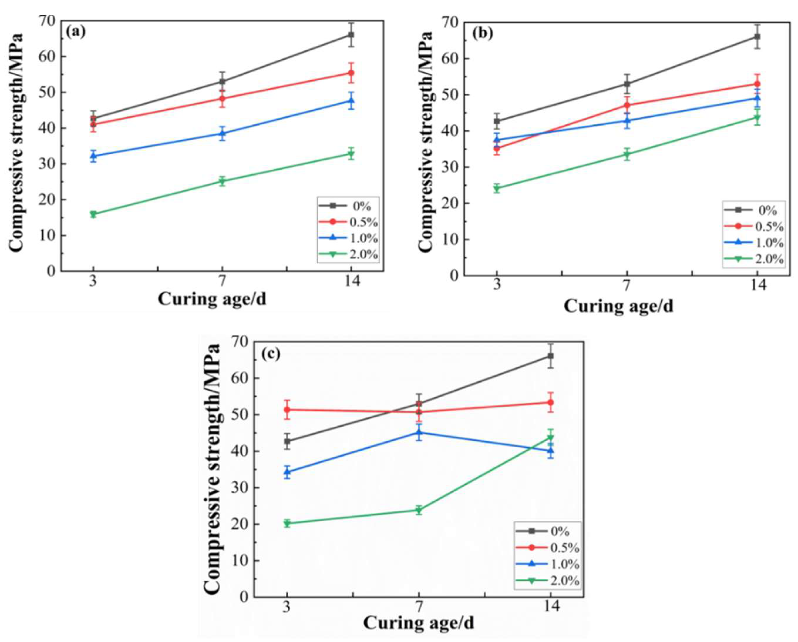 Materials 17 04828 g002