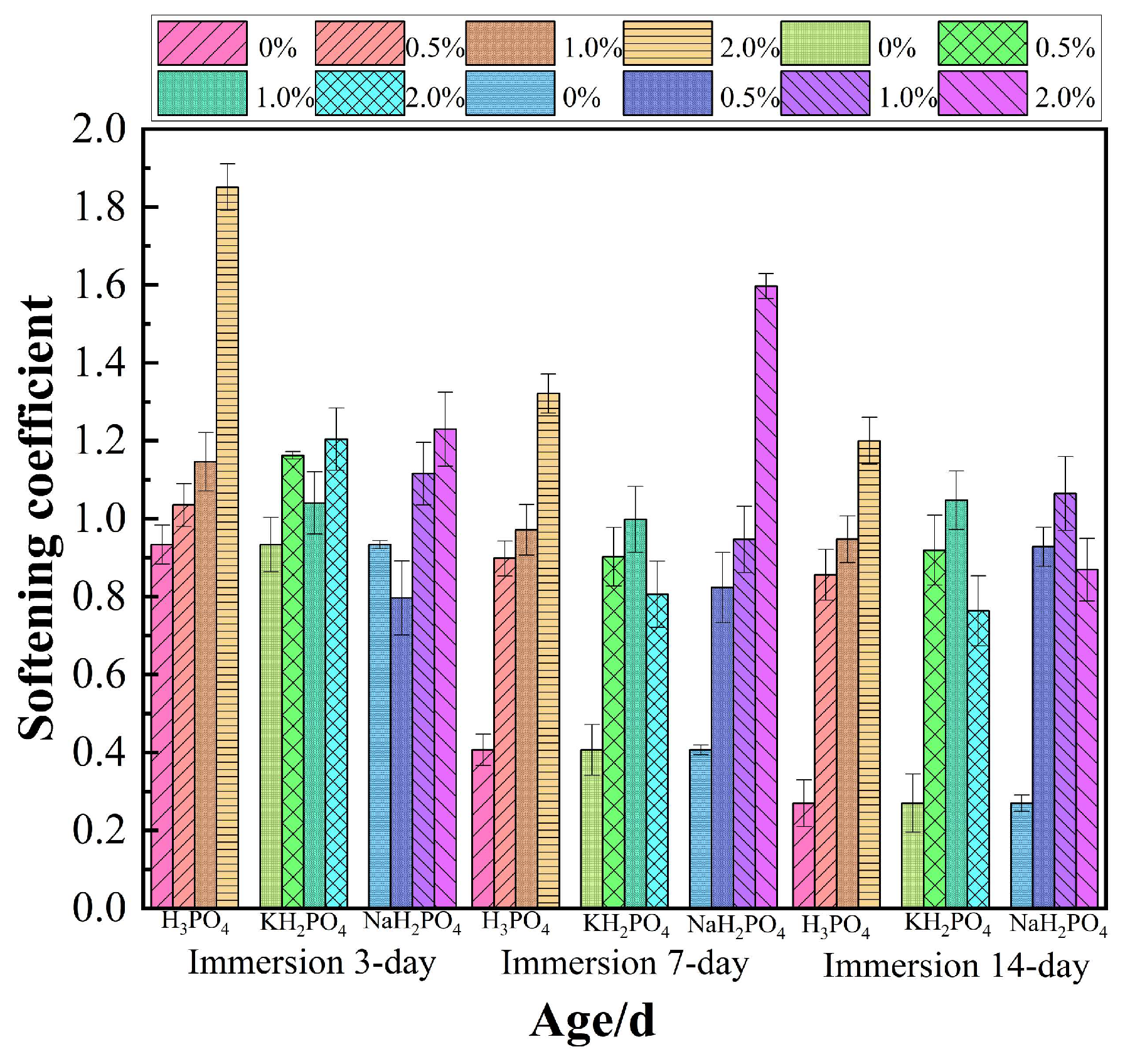 Materials 17 04828 g003