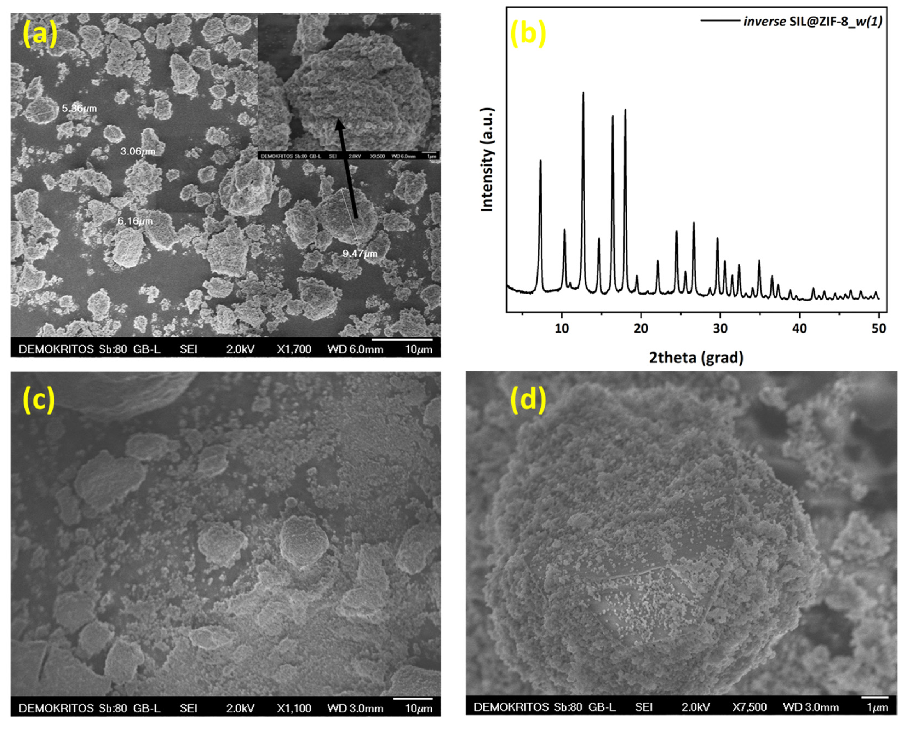 Materials 17 04829 g002