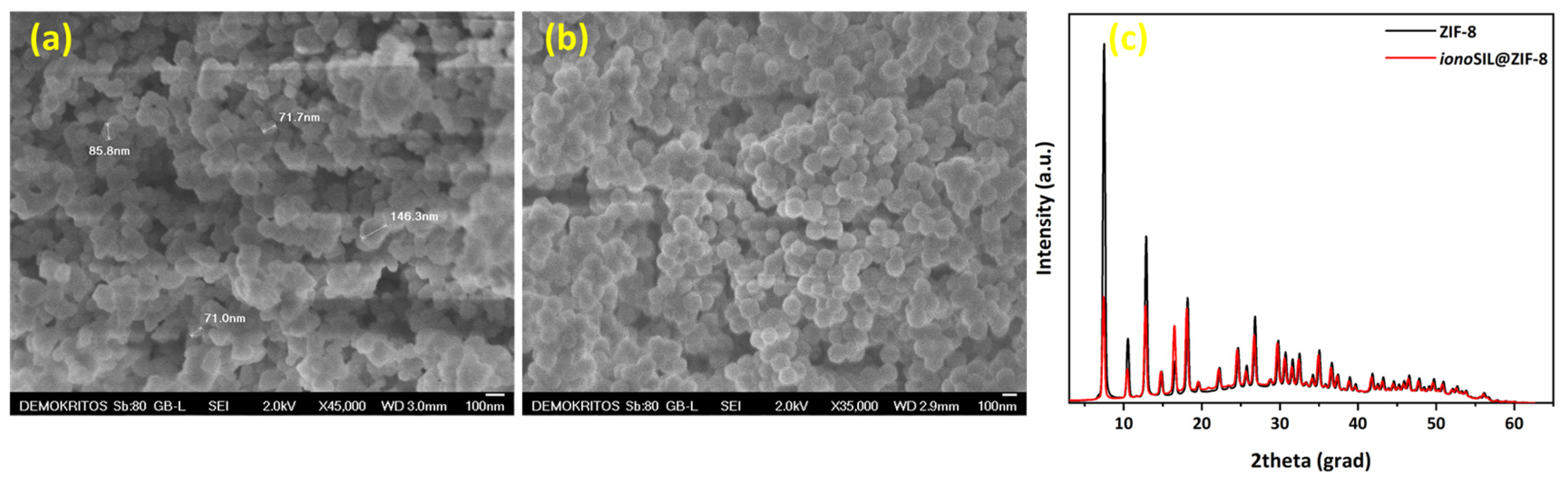 Materials 17 04829 g003