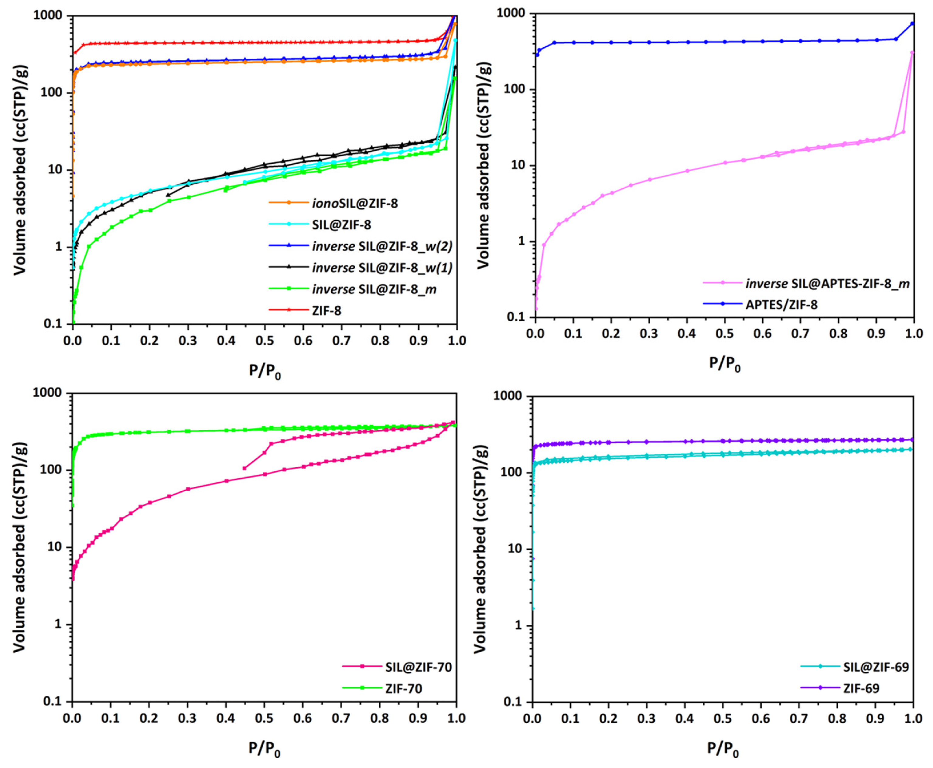 Materials 17 04829 g005