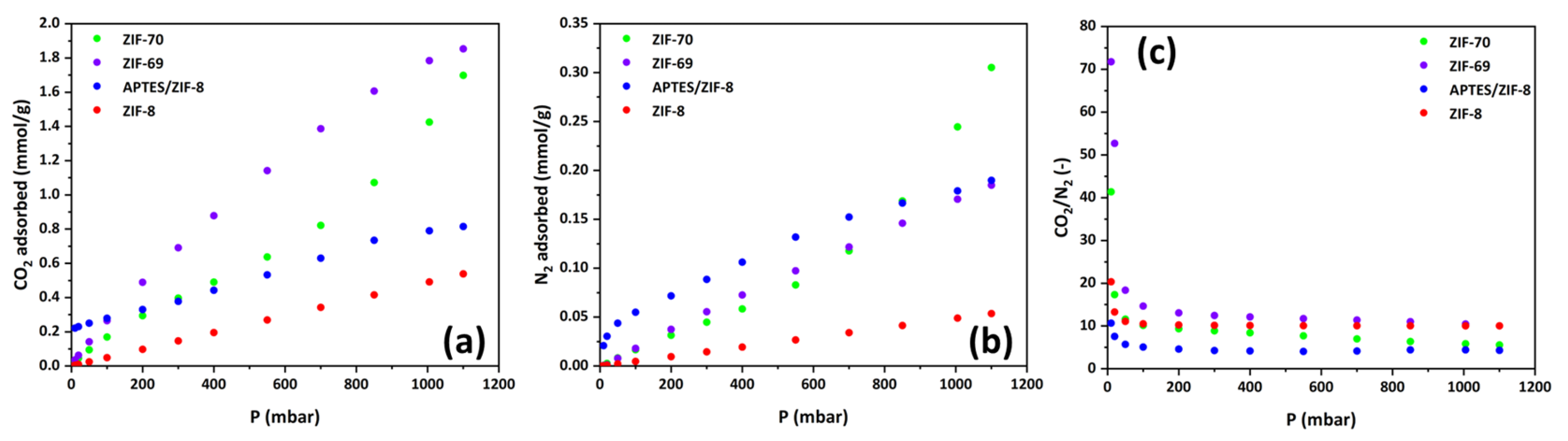 Materials 17 04829 g006
