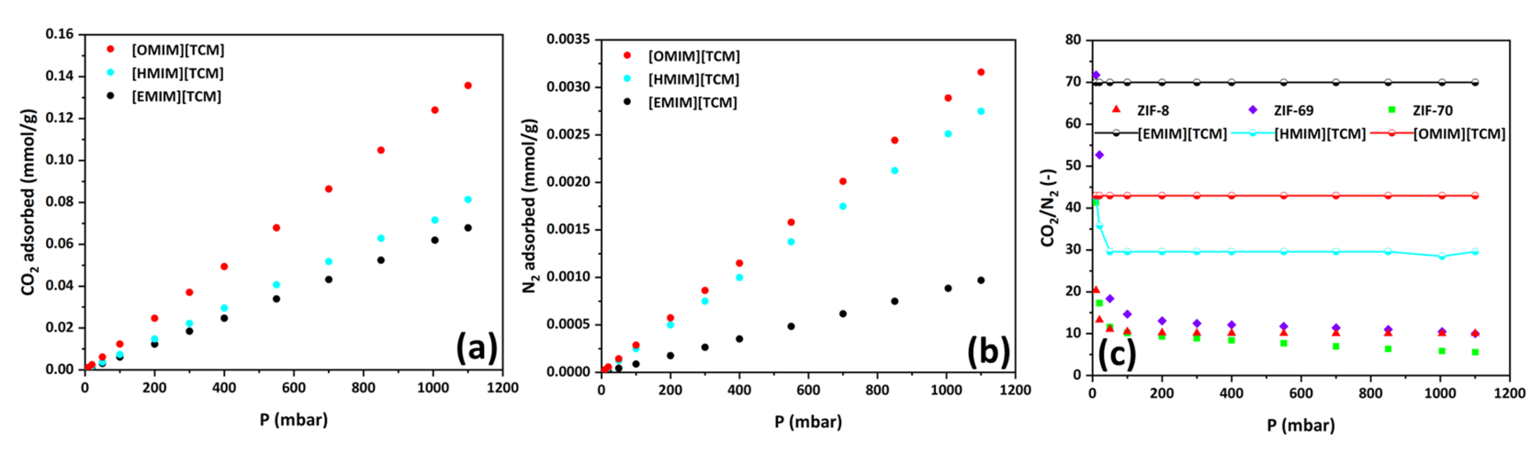 Materials 17 04829 g007