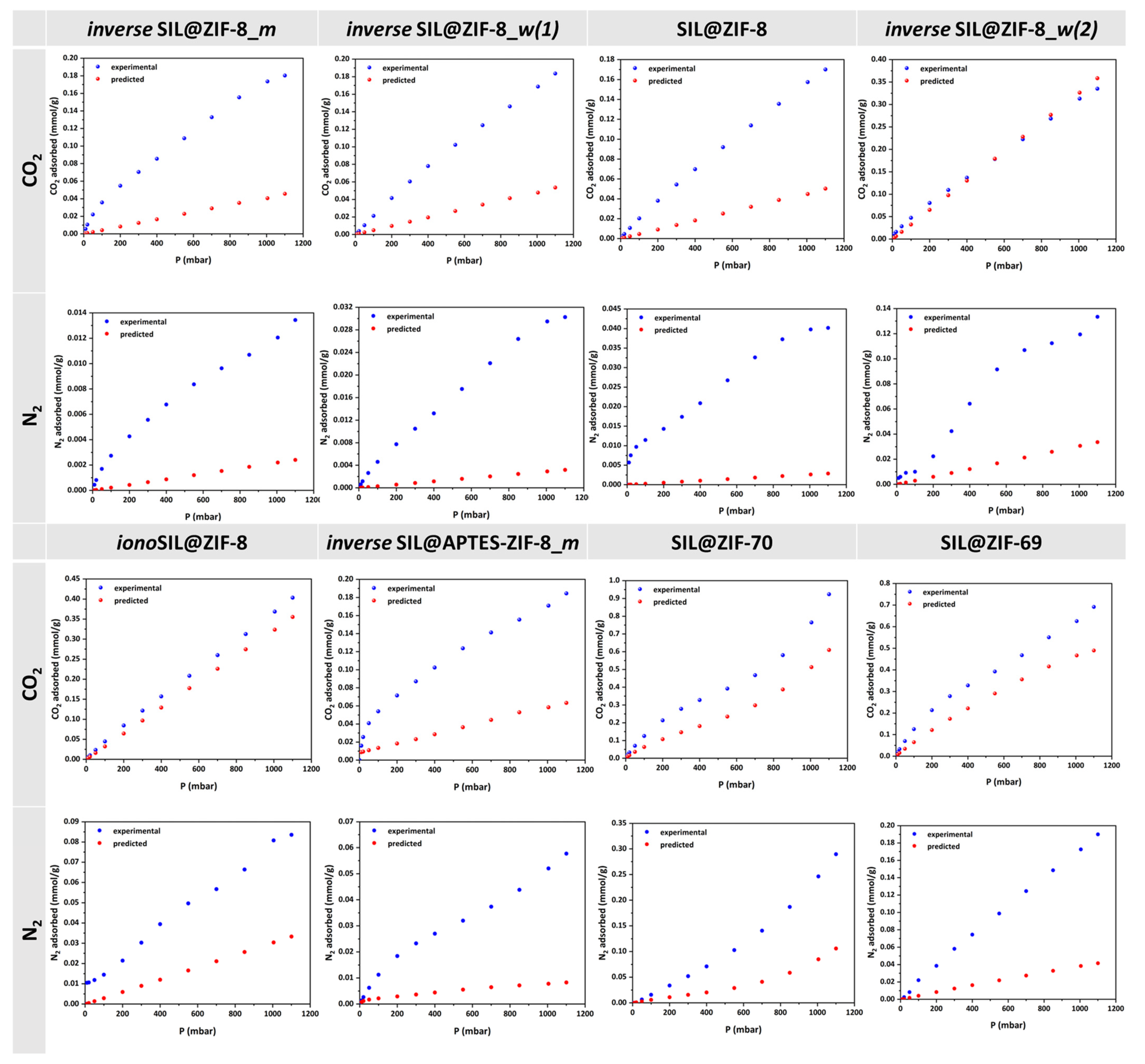 Materials 17 04829 g008