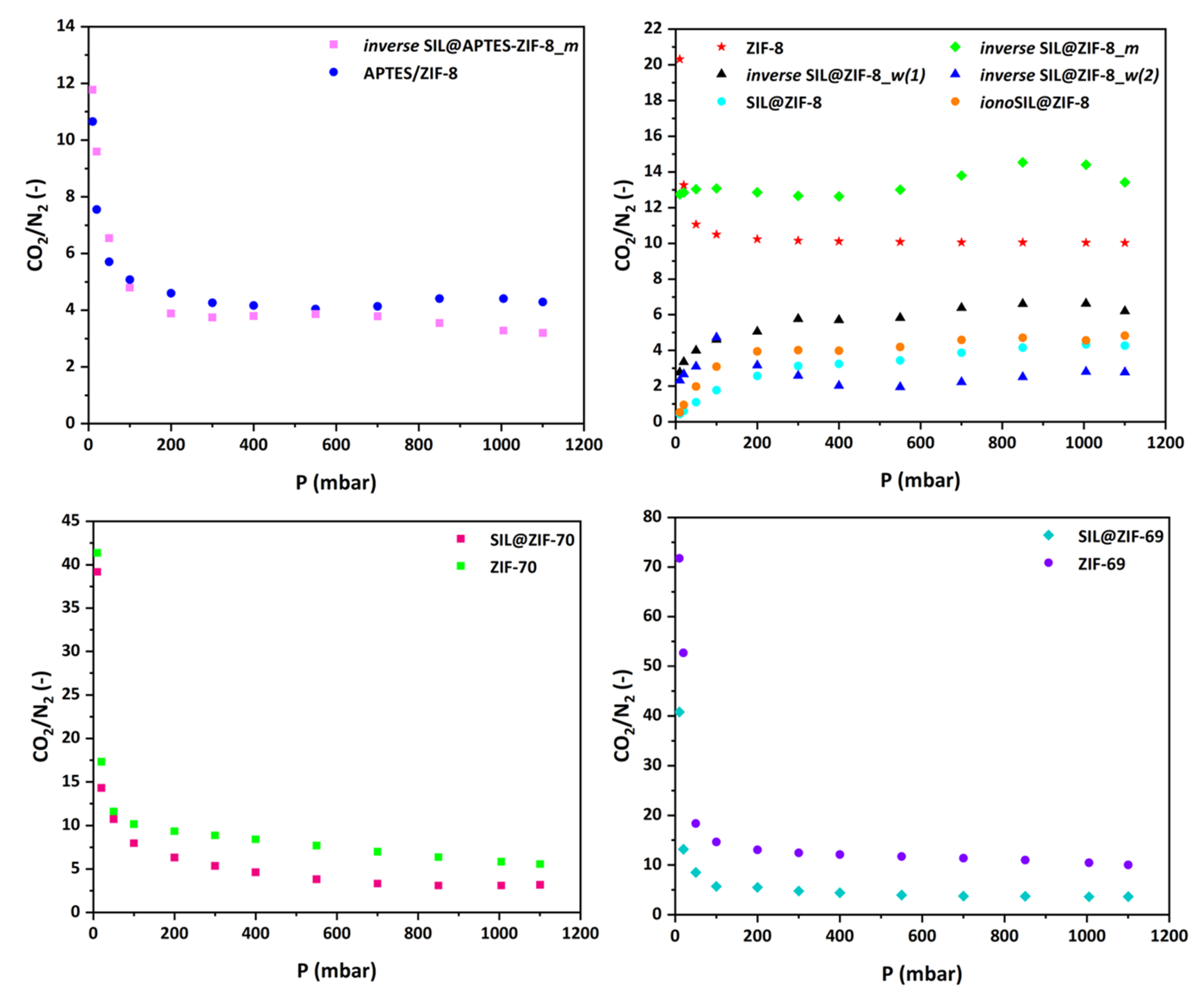 Materials 17 04829 g009
